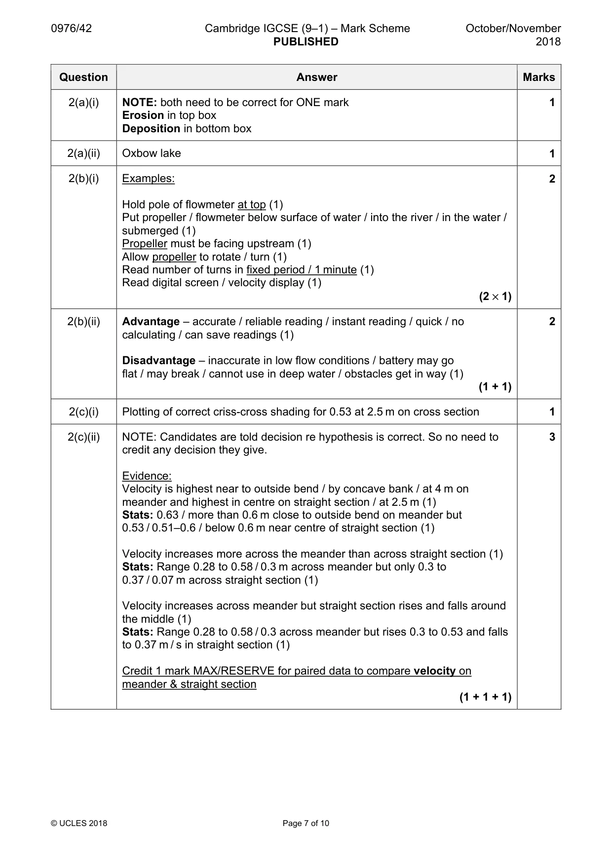 Mark scheme, page 7 of 10