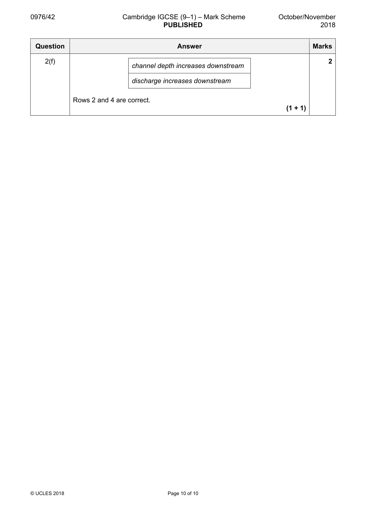 Mark scheme, page 10 of 10