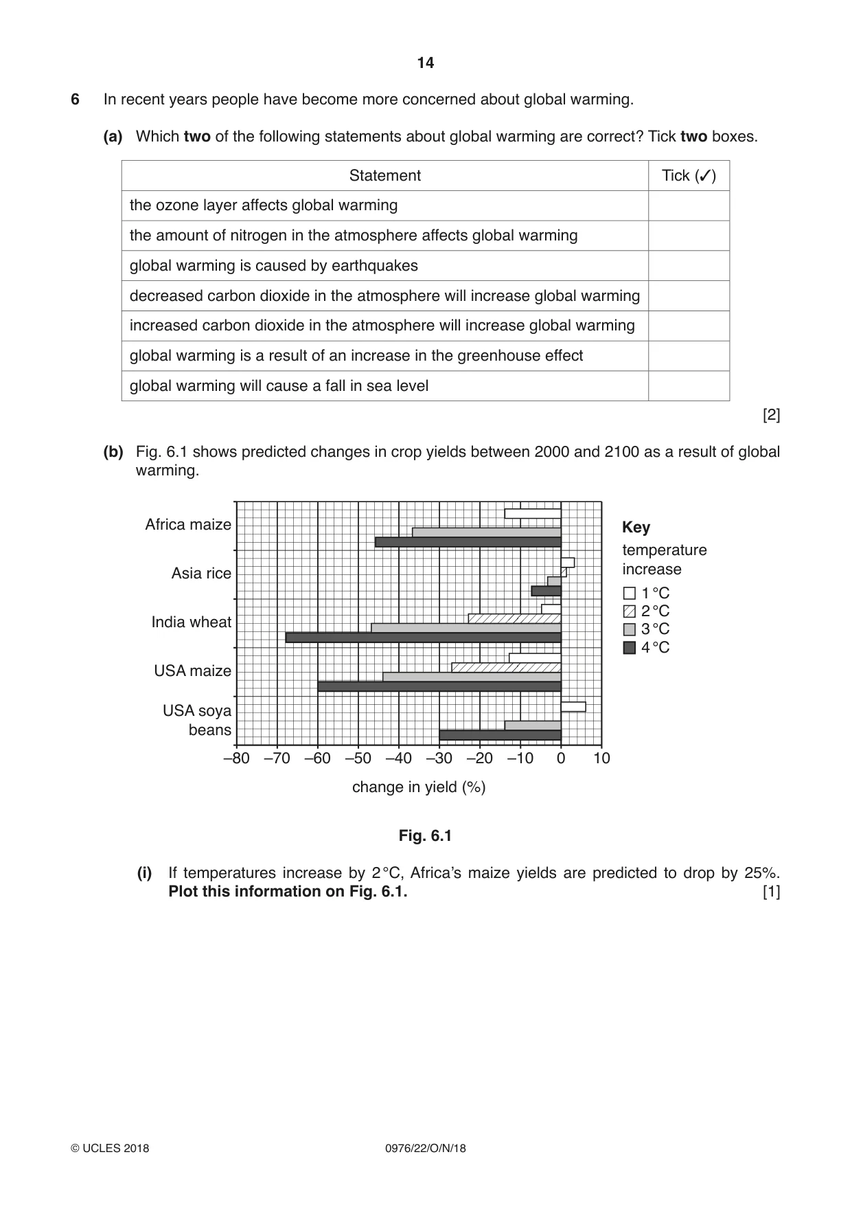 Cambridge IGCSE Geography (9-1) 0976 2018 Oct/Nov Paper 2 · Variant 2 question paper, page 14 of 20