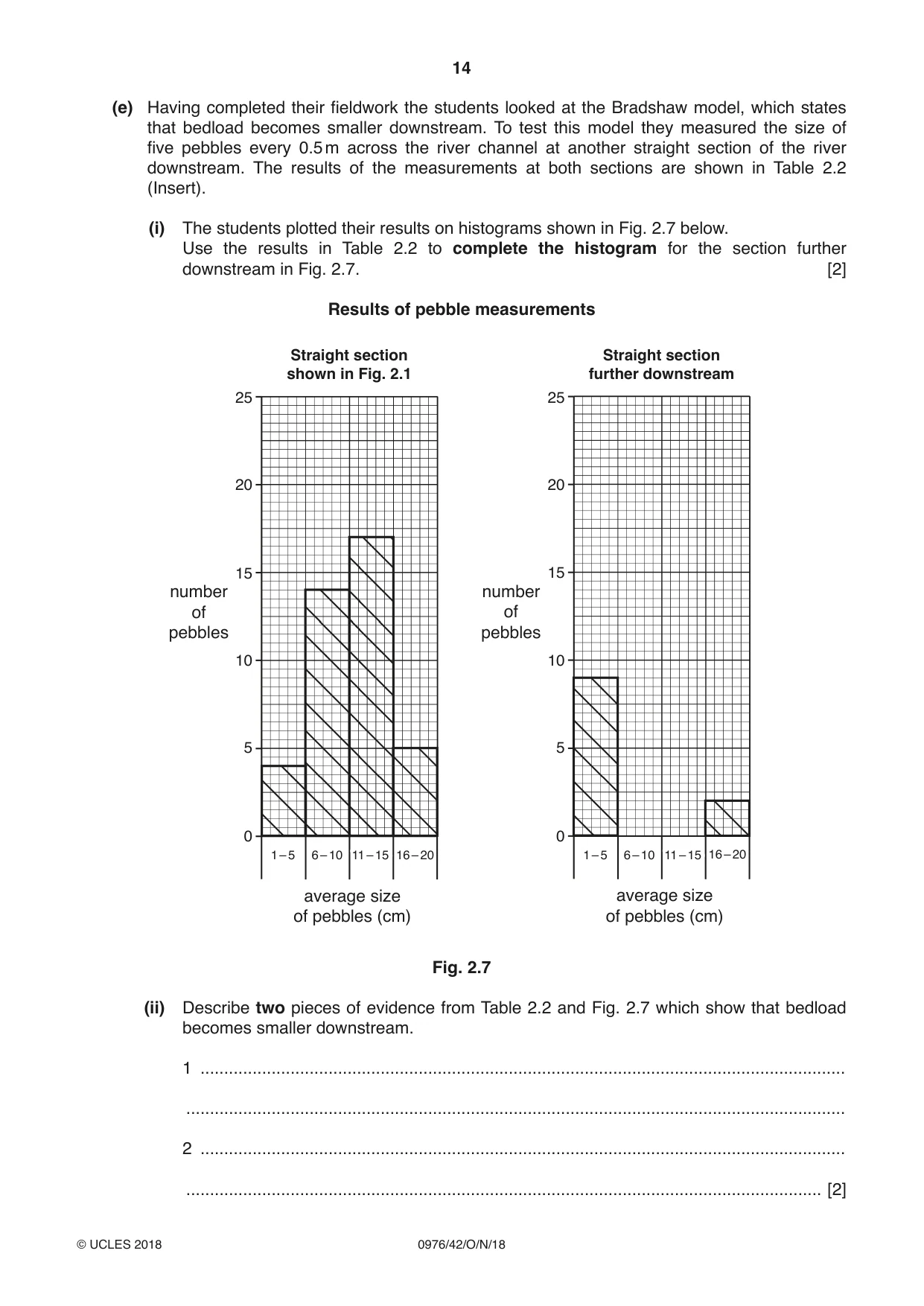 Cambridge IGCSE Geography (9-1) 0976 2018 Oct/Nov Paper 4 · Variant 2 question paper, page 14 of 20