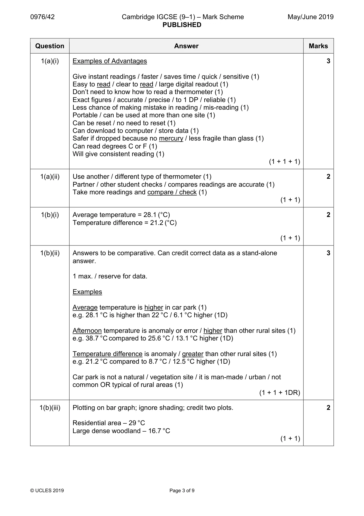 Mark scheme, page 3 of 9