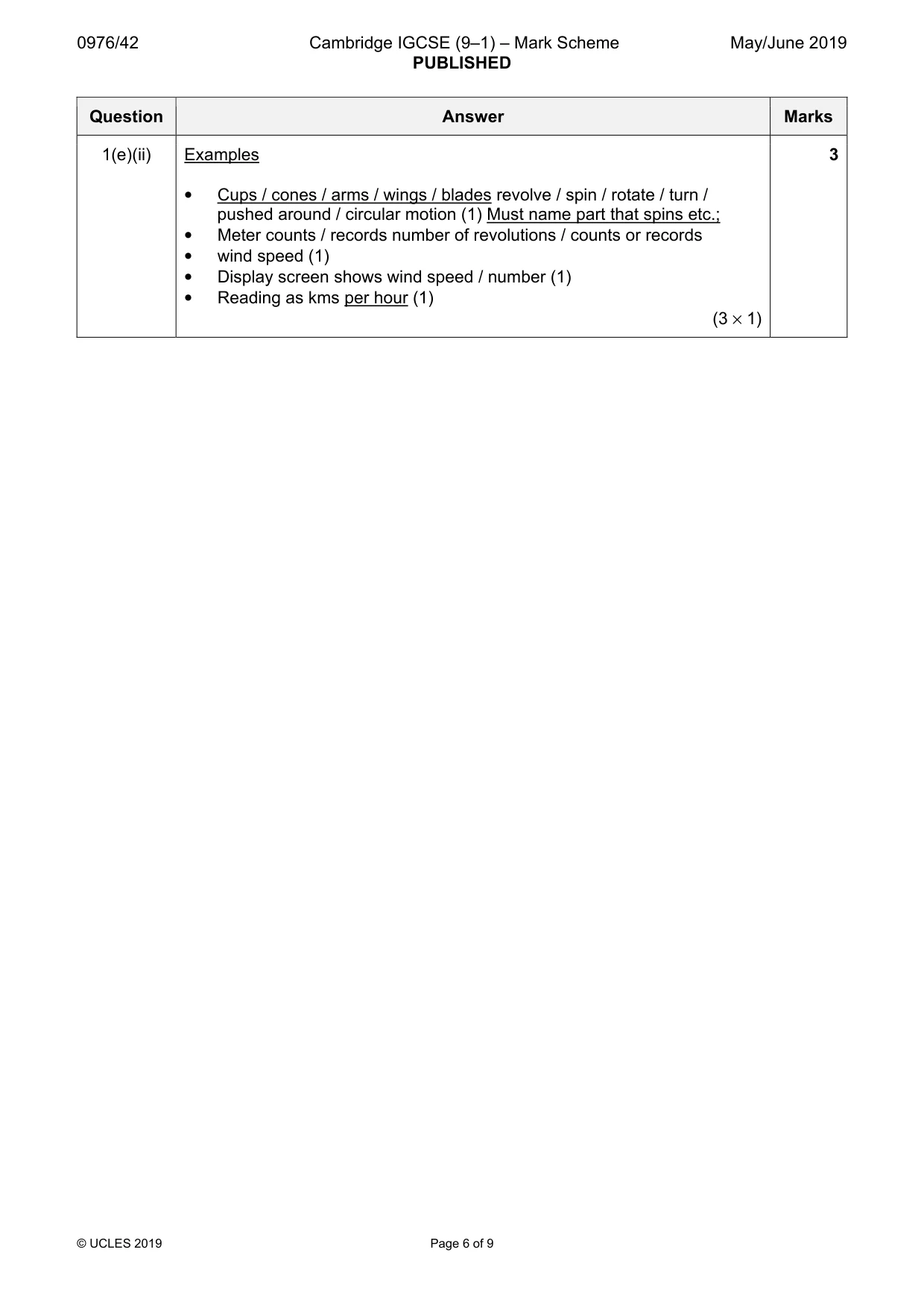 Mark scheme, page 6 of 9