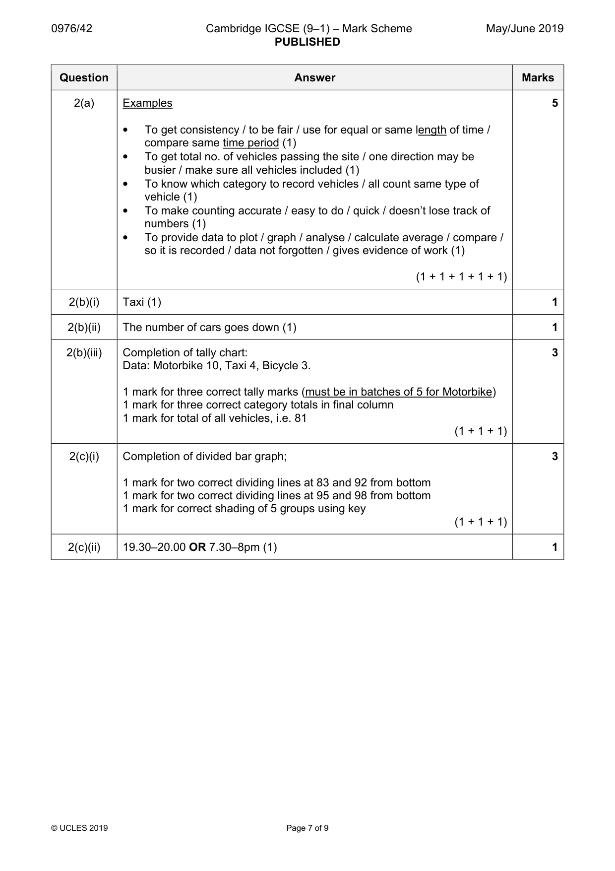 Mark scheme, page 7 of 9