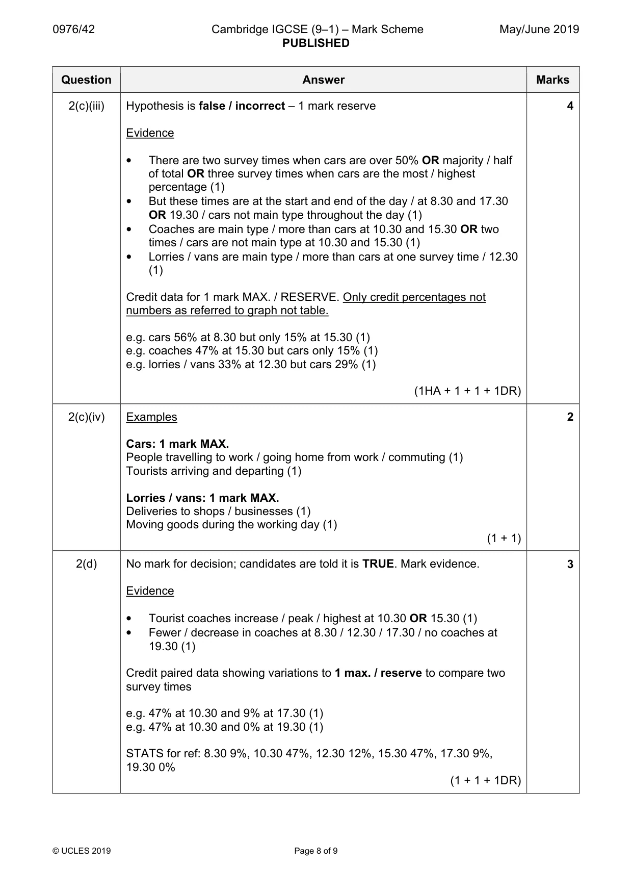 Mark scheme, page 8 of 9