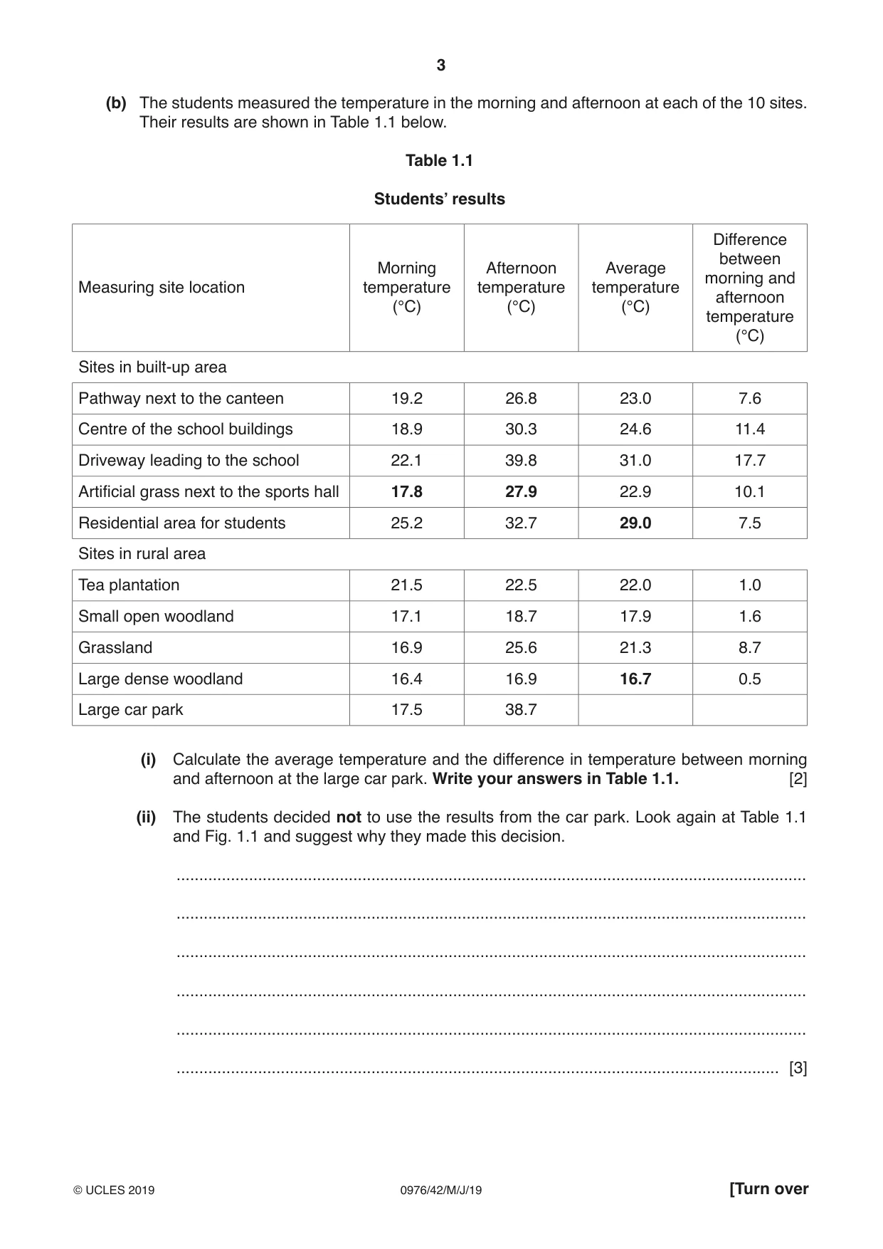 Cambridge IGCSE Geography (9-1) 0976 2019 May/June Paper 4 · Variant 2 question paper, page 3 of 16