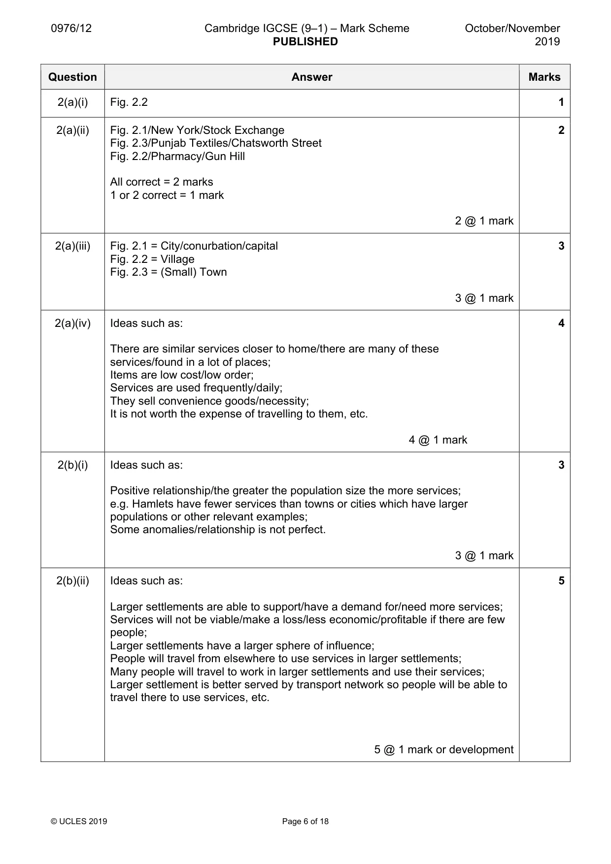 Mark scheme, page 6 of 18