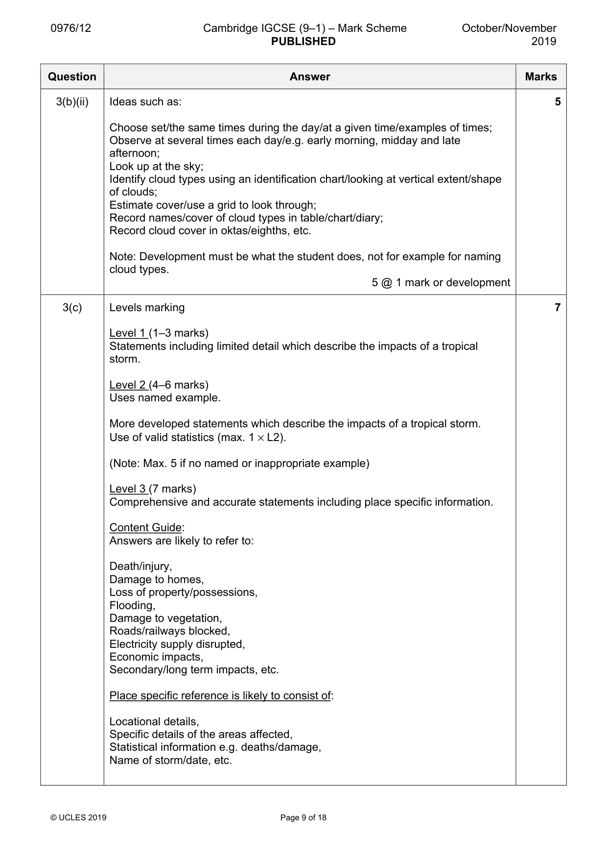 Mark scheme, page 9 of 18
