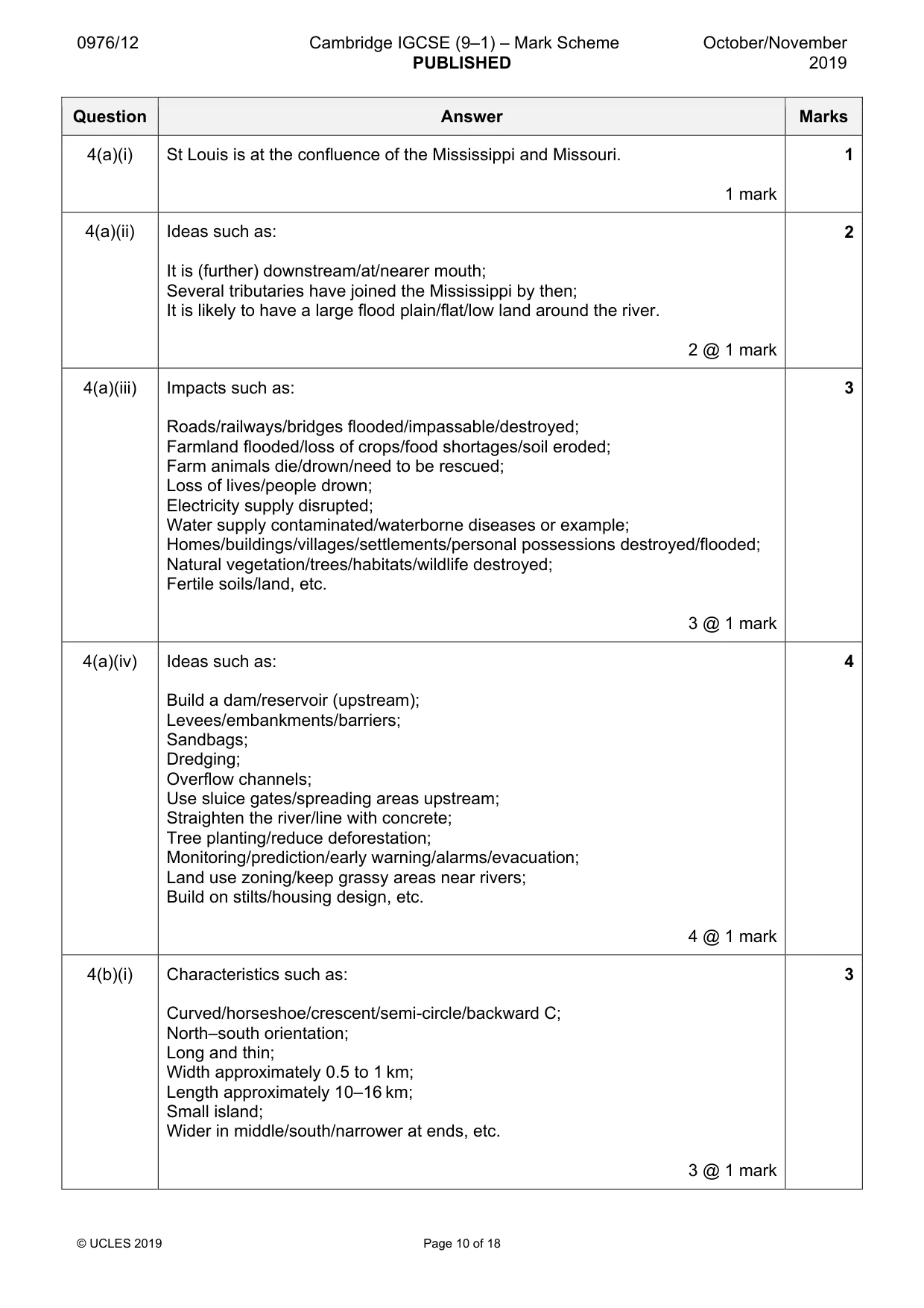 Mark scheme, page 10 of 18