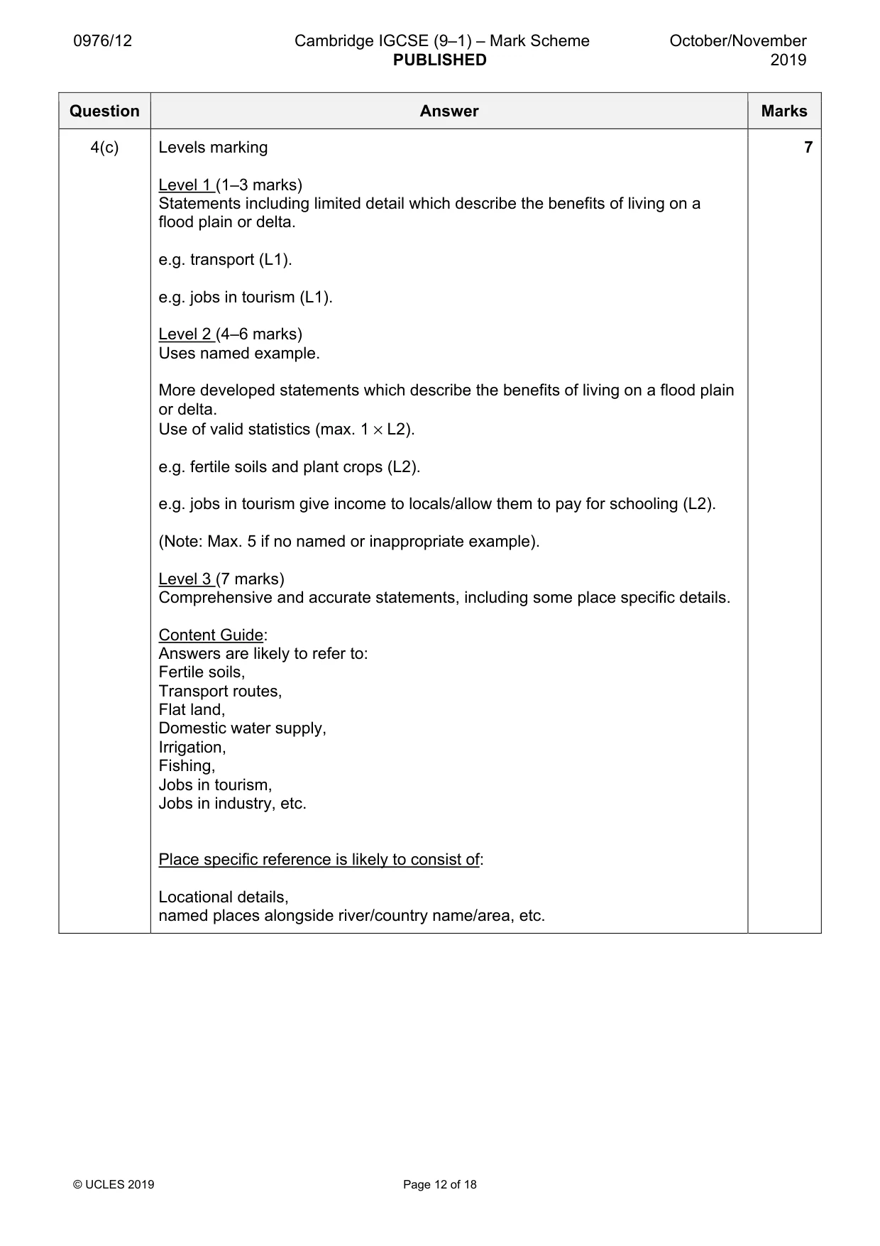 Mark scheme, page 12 of 18