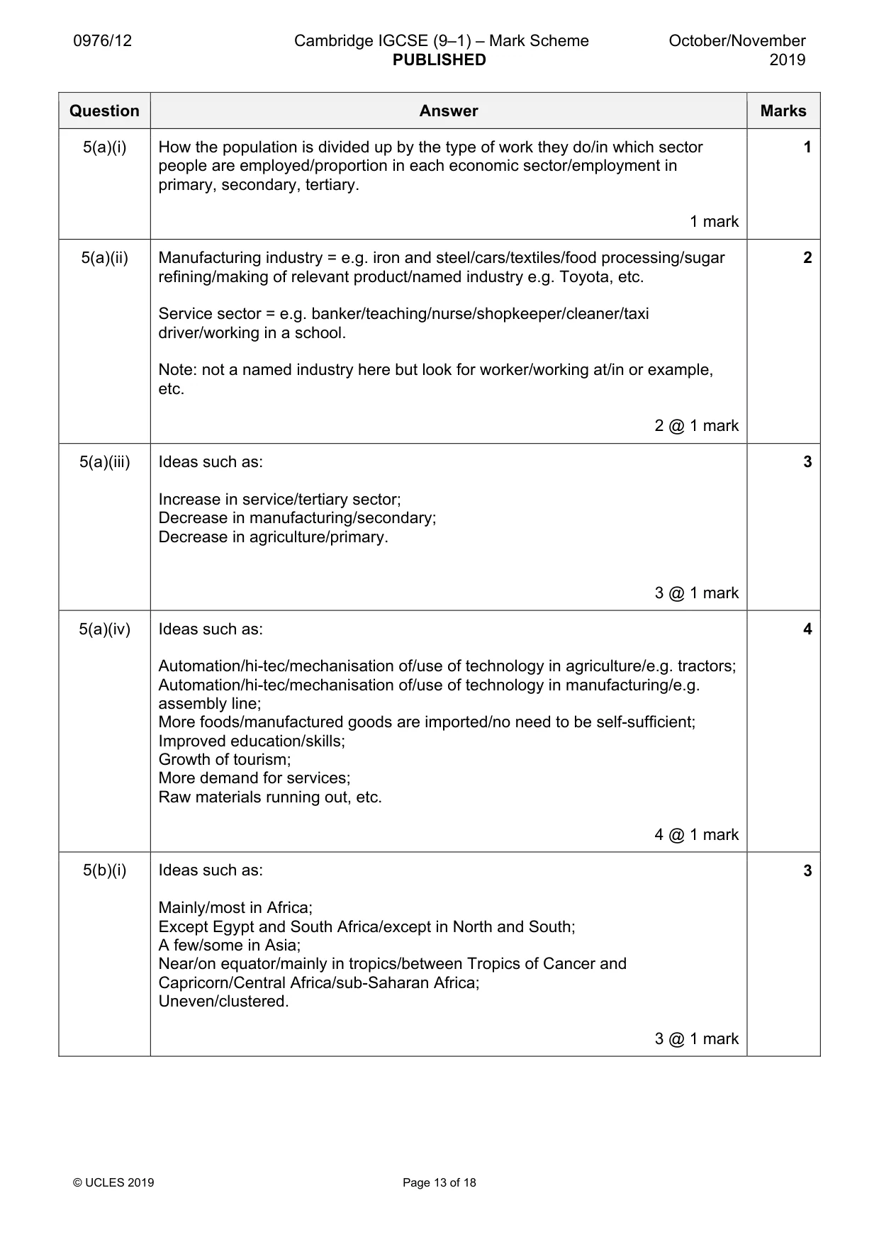 Mark scheme, page 13 of 18