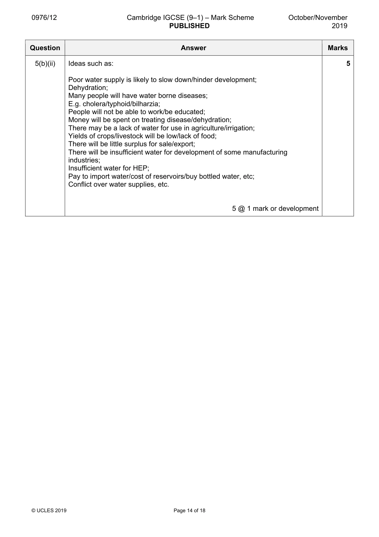 Mark scheme, page 14 of 18
