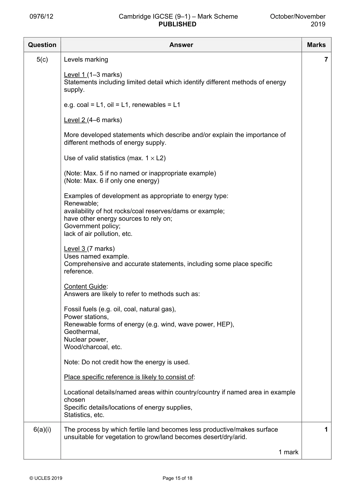Mark scheme, page 15 of 18