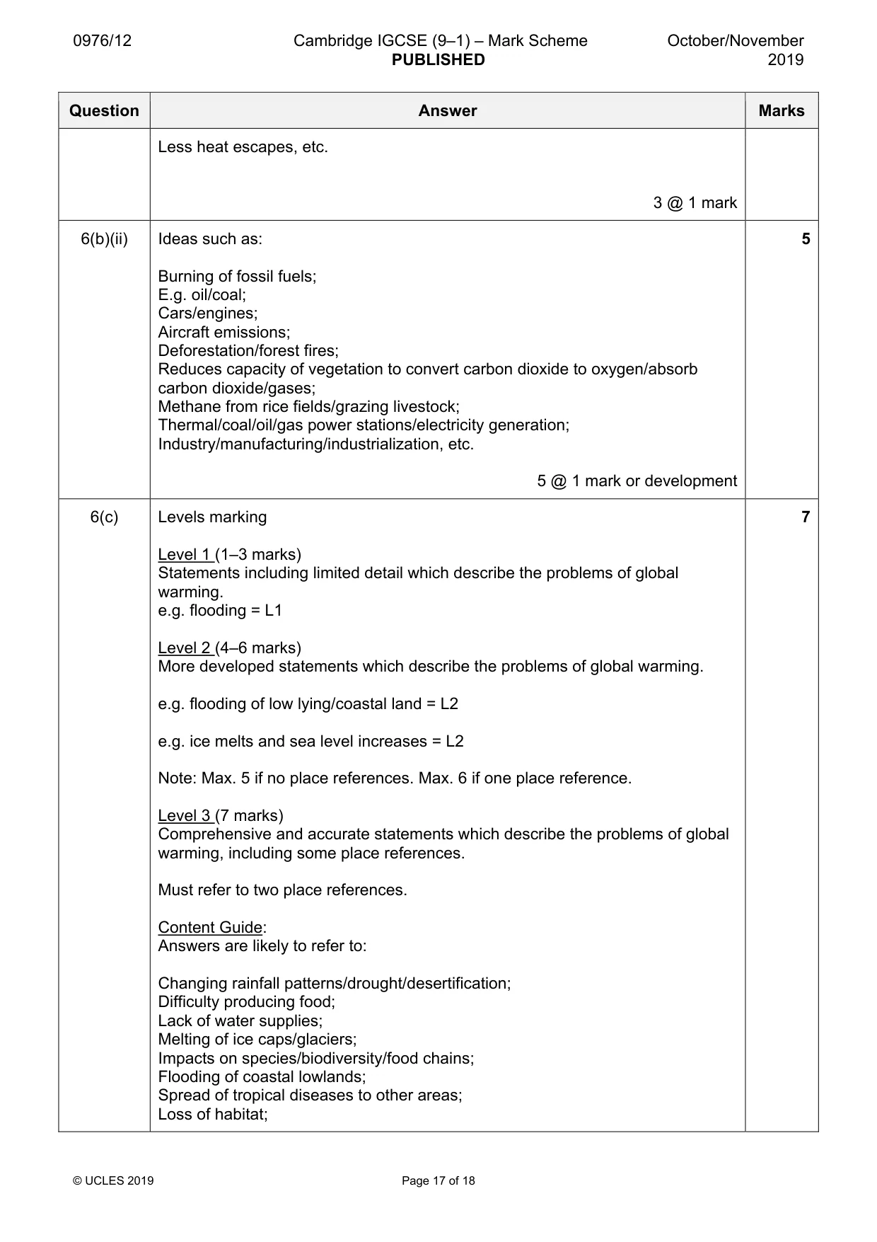 Mark scheme, page 17 of 18