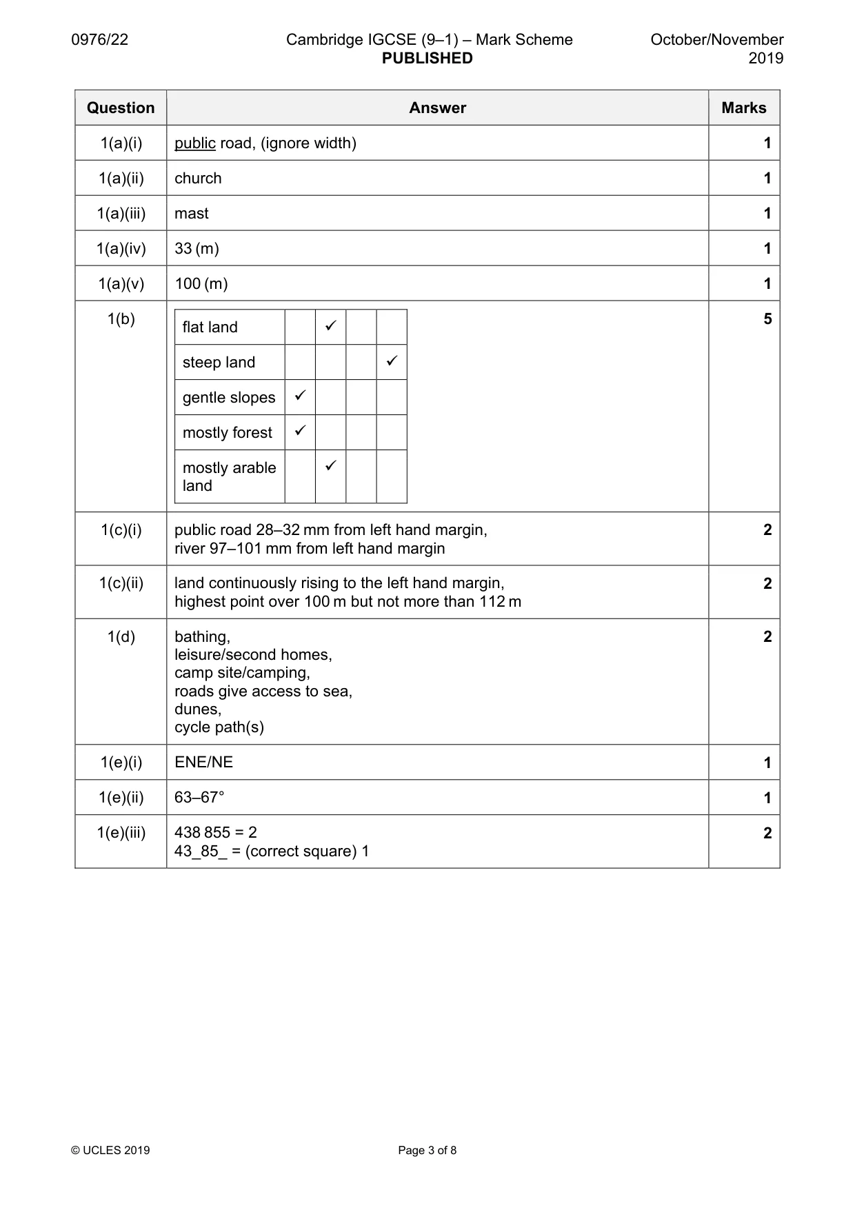 Mark scheme, page 3 of 8