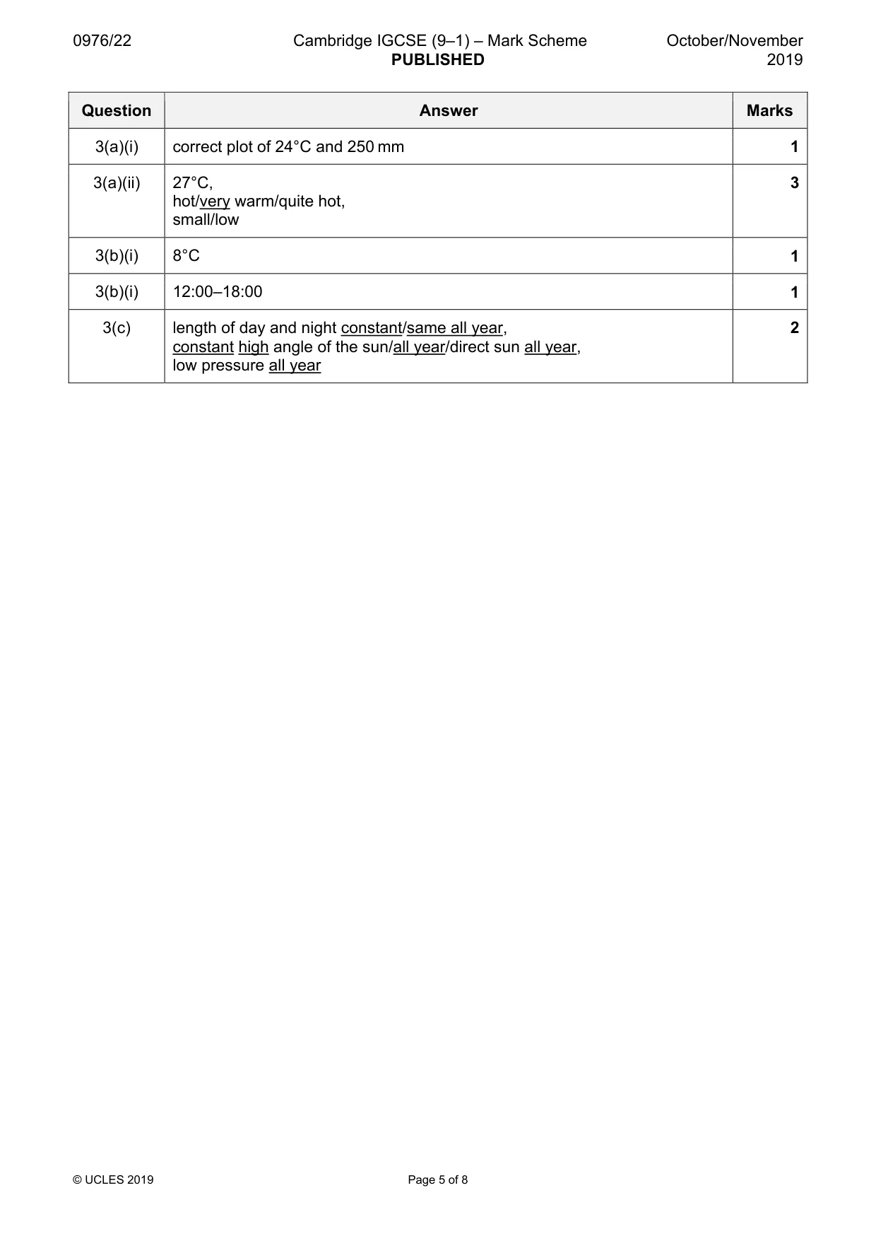 Mark scheme, page 5 of 8
