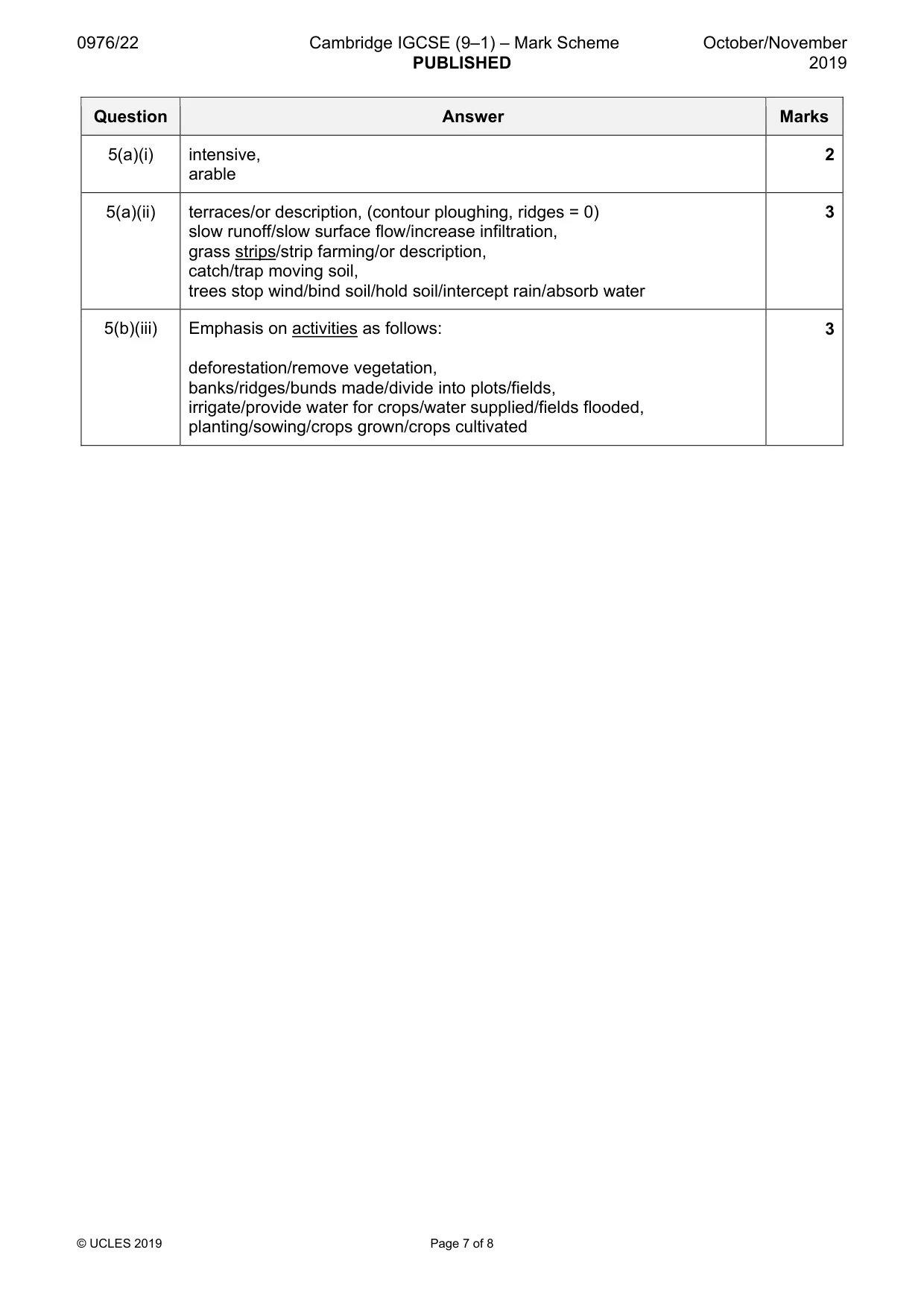 Mark scheme, page 7 of 8