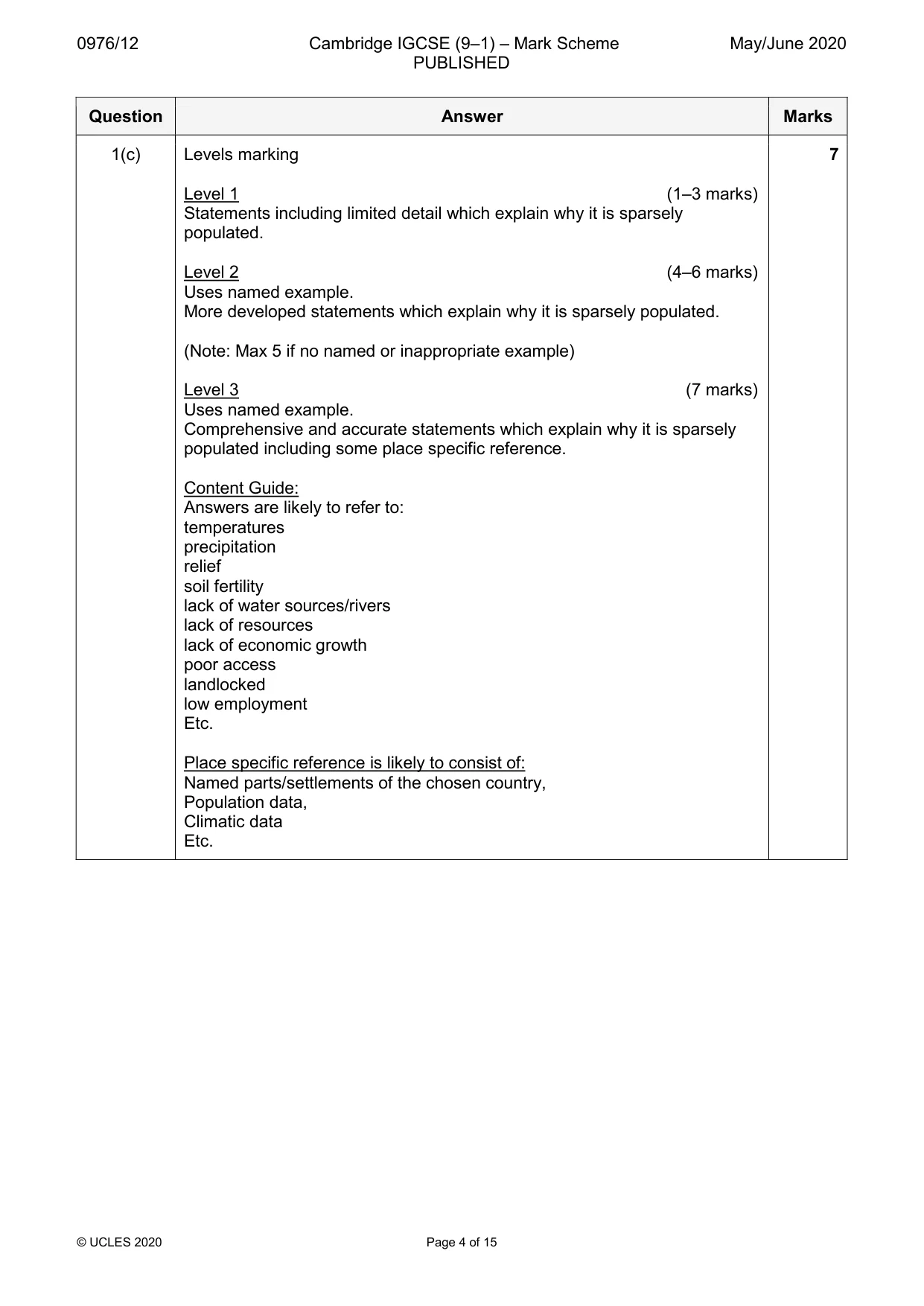 Mark scheme, page 4 of 15