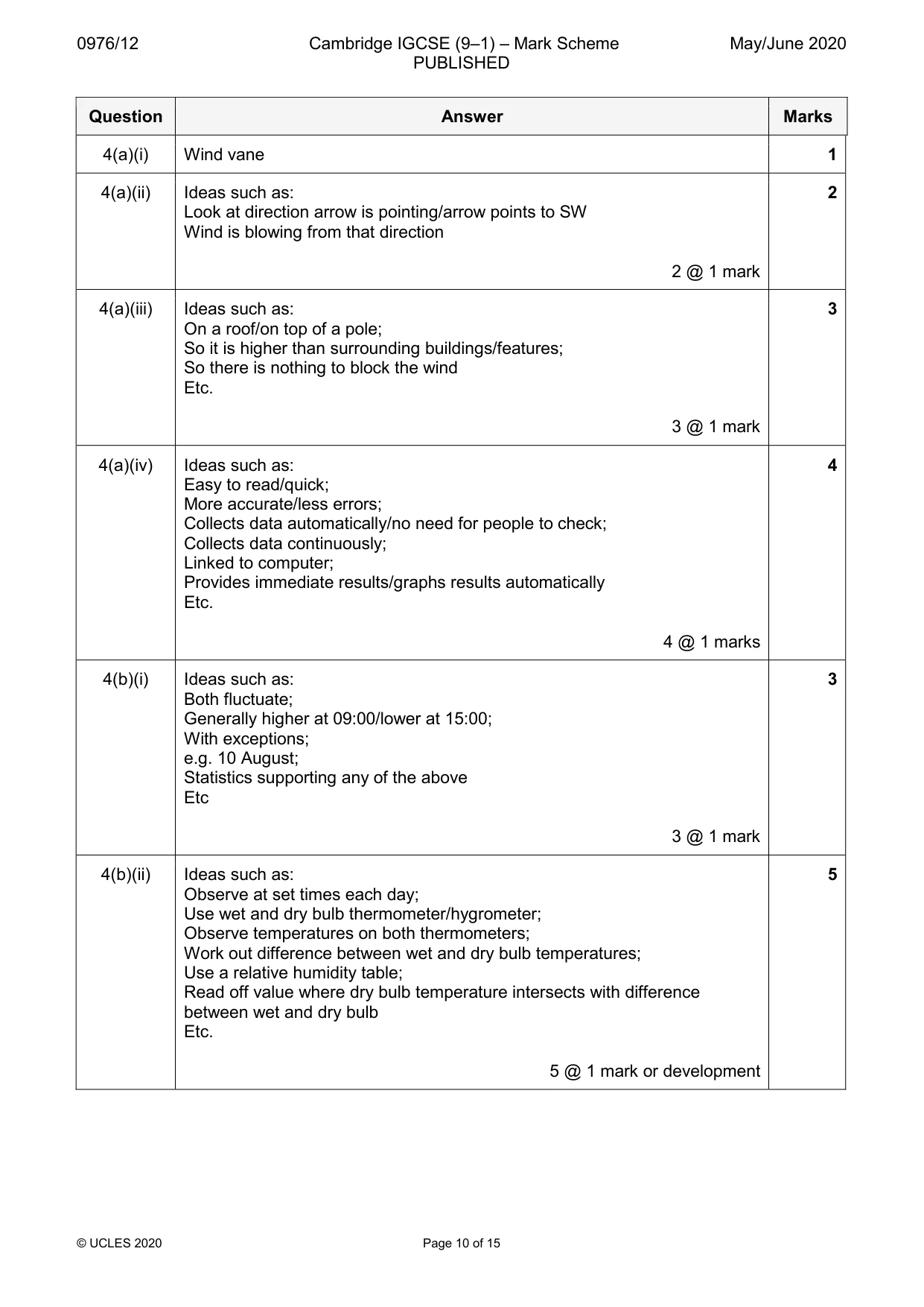 Mark scheme, page 10 of 15
