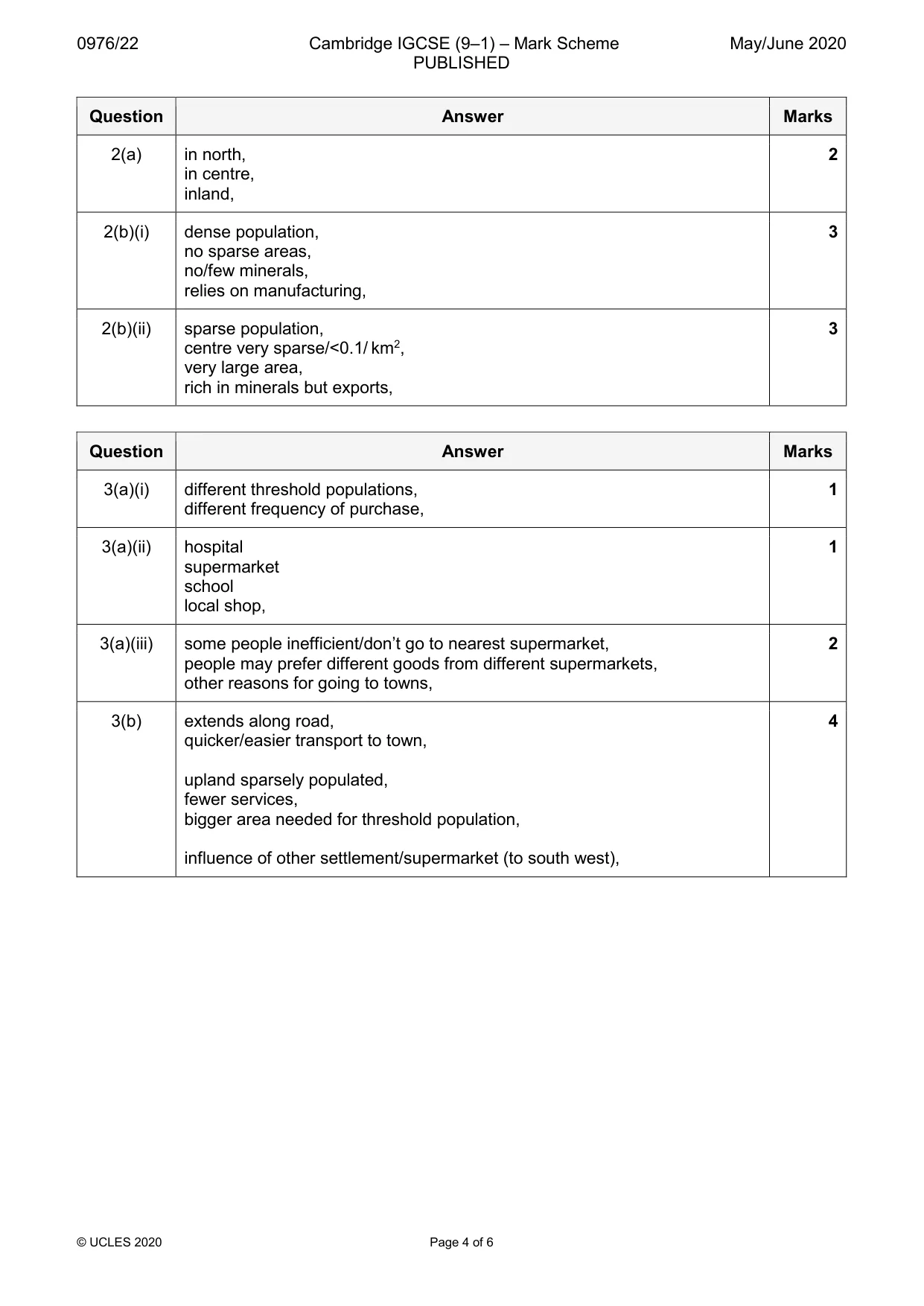 Mark scheme, page 4 of 6