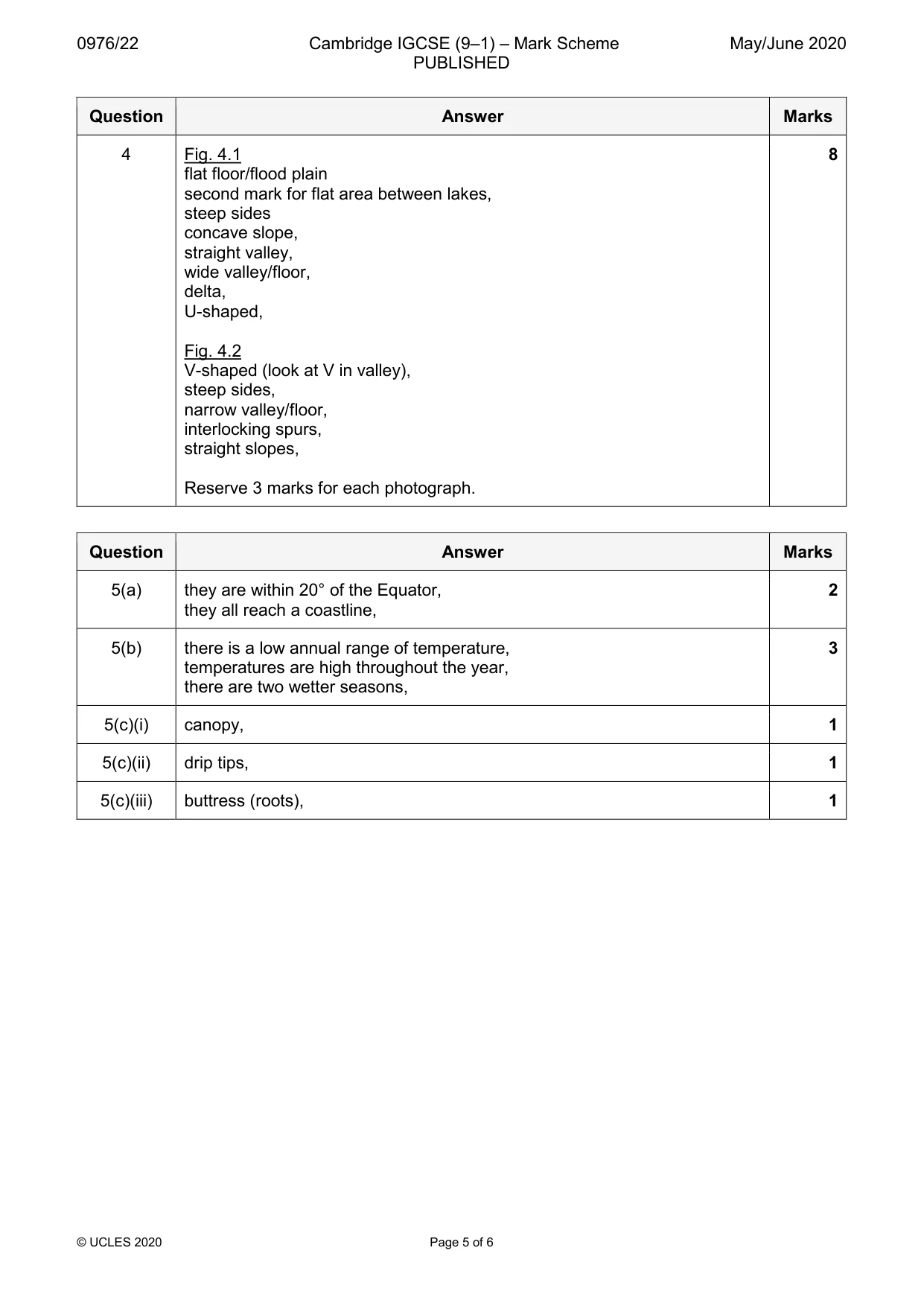 Mark scheme, page 5 of 6