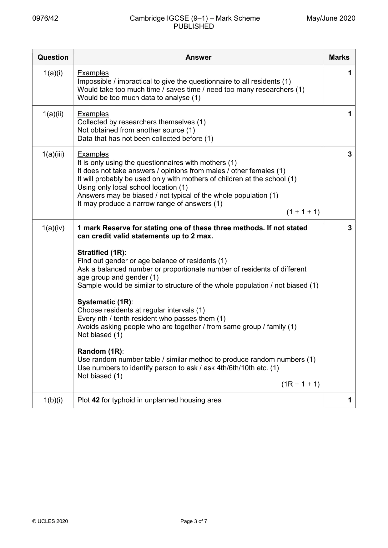 Mark scheme, page 3 of 7