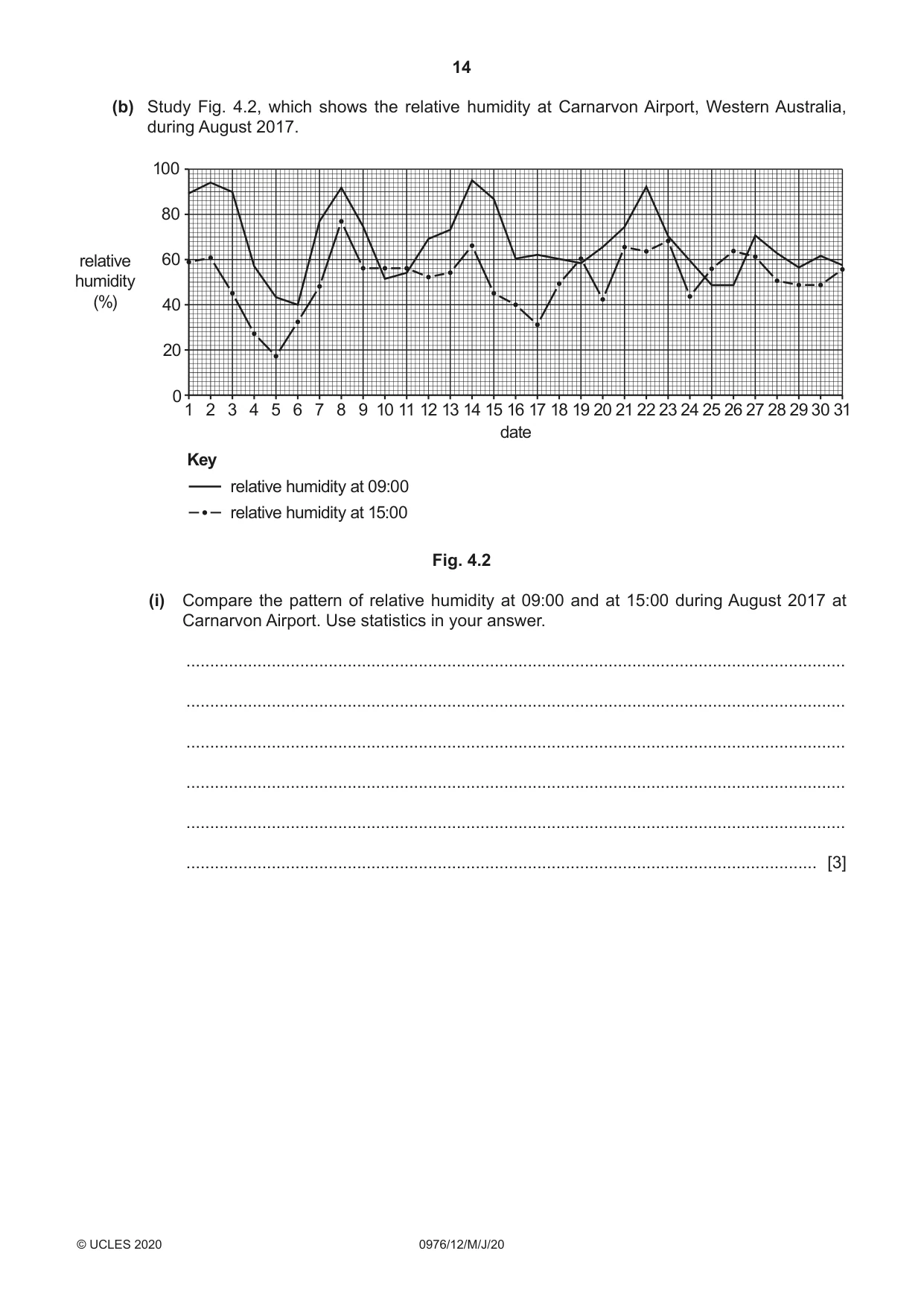 Cambridge IGCSE Geography (9-1) 0976 2020 May/June Paper 1 · Variant 2 question paper, page 14 of 28