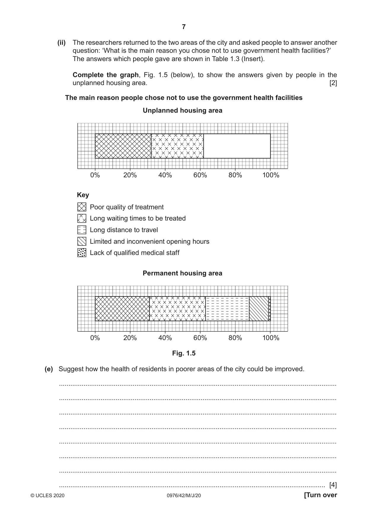 Cambridge IGCSE Geography (9-1) 0976 2020 May/June Paper 4 · Variant 2 question paper, page 7 of 16