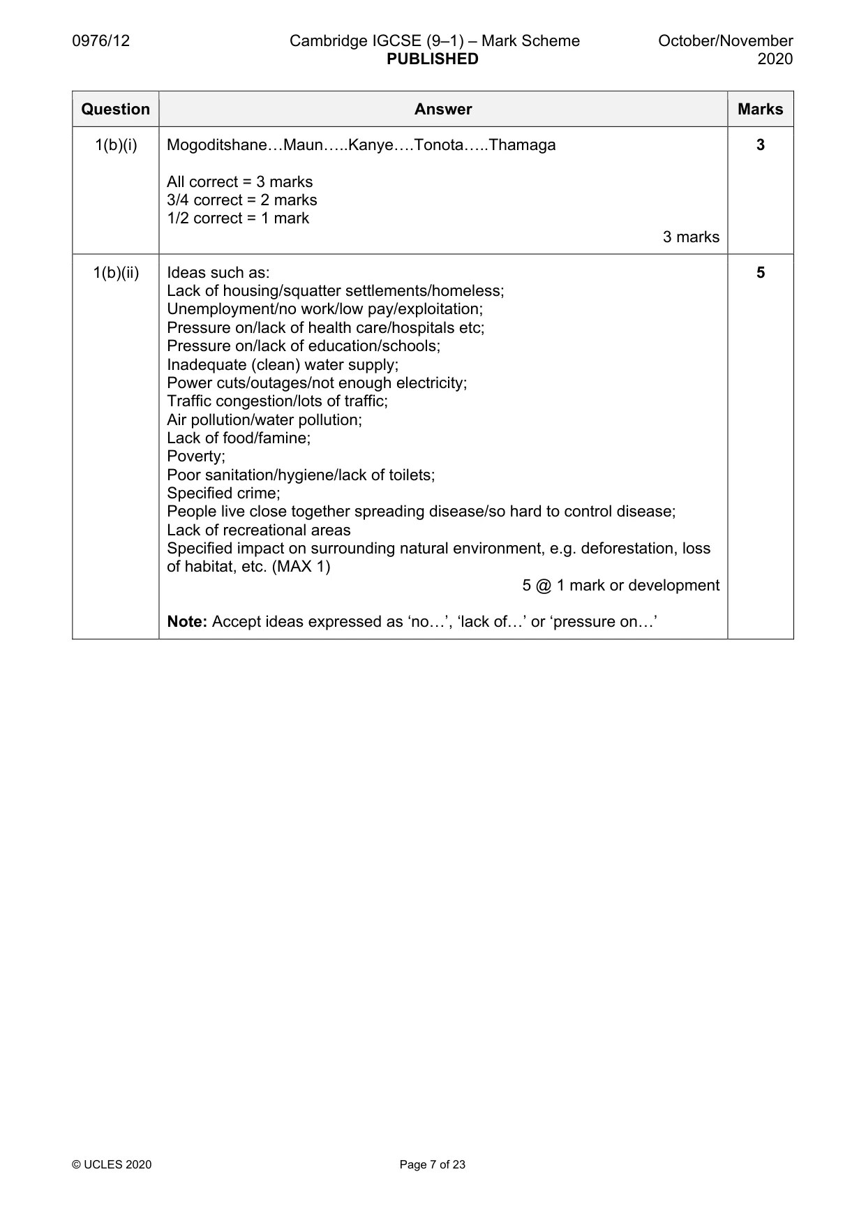 Mark scheme, page 7 of 23