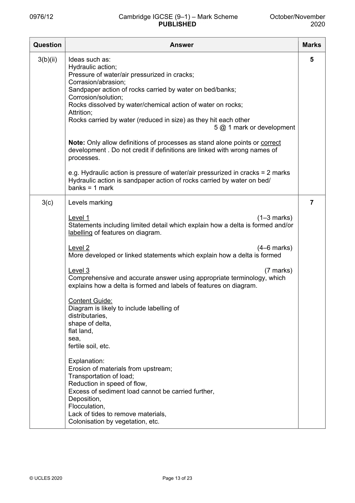 Mark scheme, page 13 of 23
