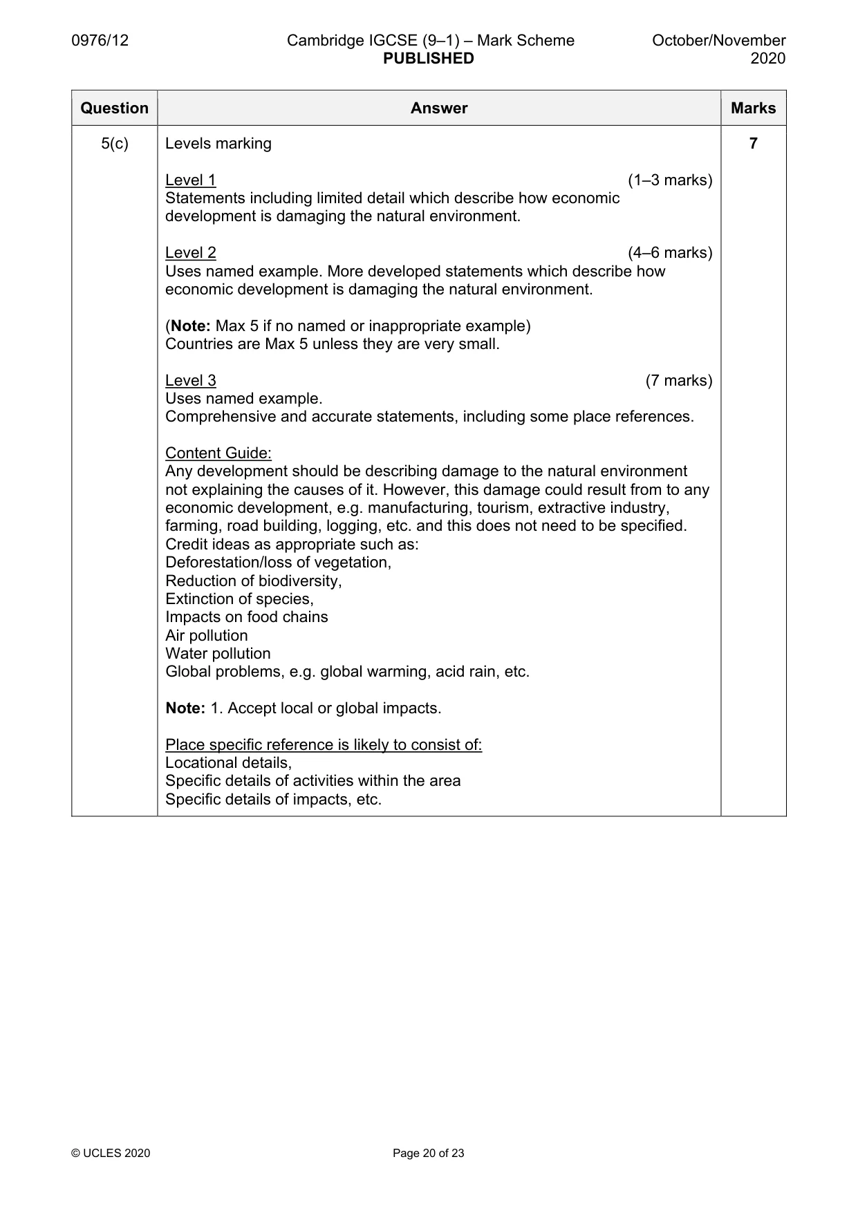 Mark scheme, page 20 of 23