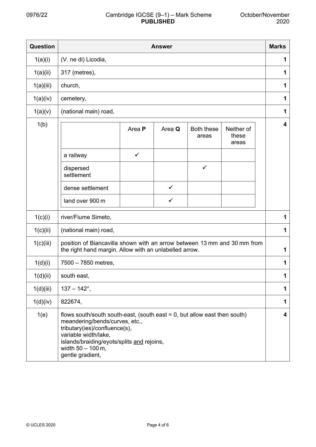 Mark scheme, page 4 of 6