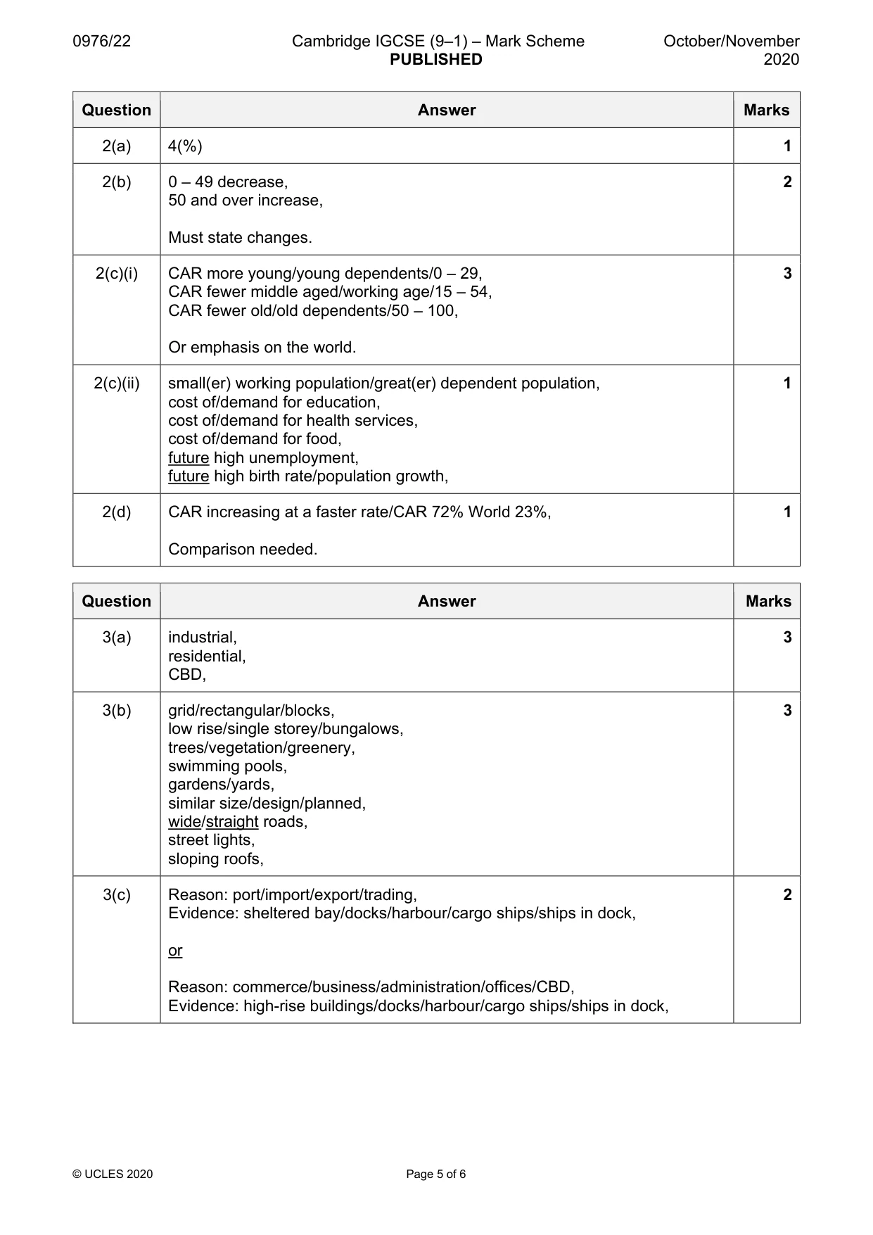 Mark scheme, page 5 of 6