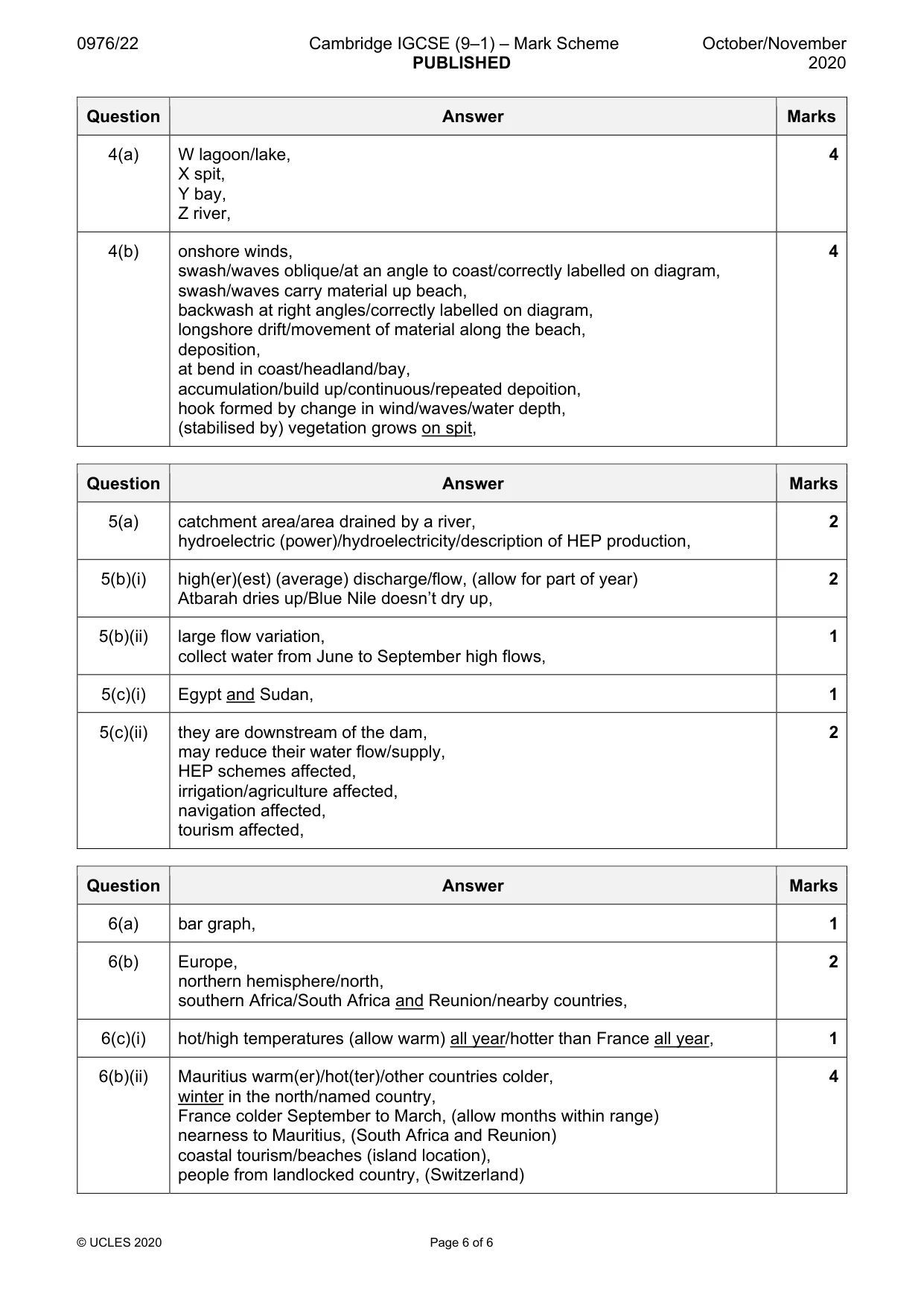 Mark scheme, page 6 of 6