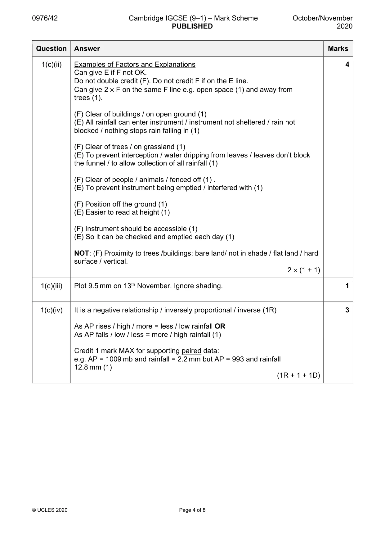 Mark scheme, page 4 of 8