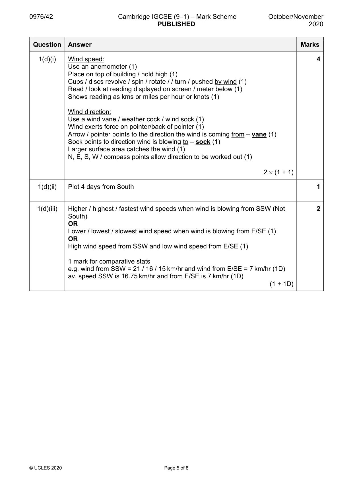 Mark scheme, page 5 of 8