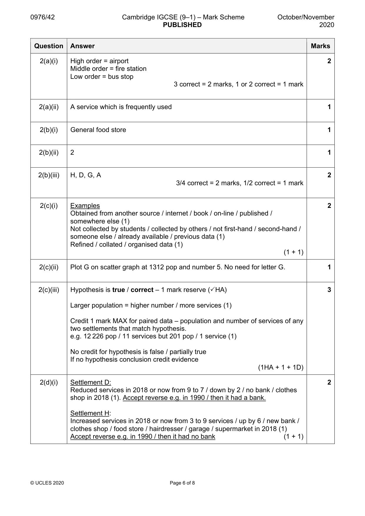 Mark scheme, page 6 of 8