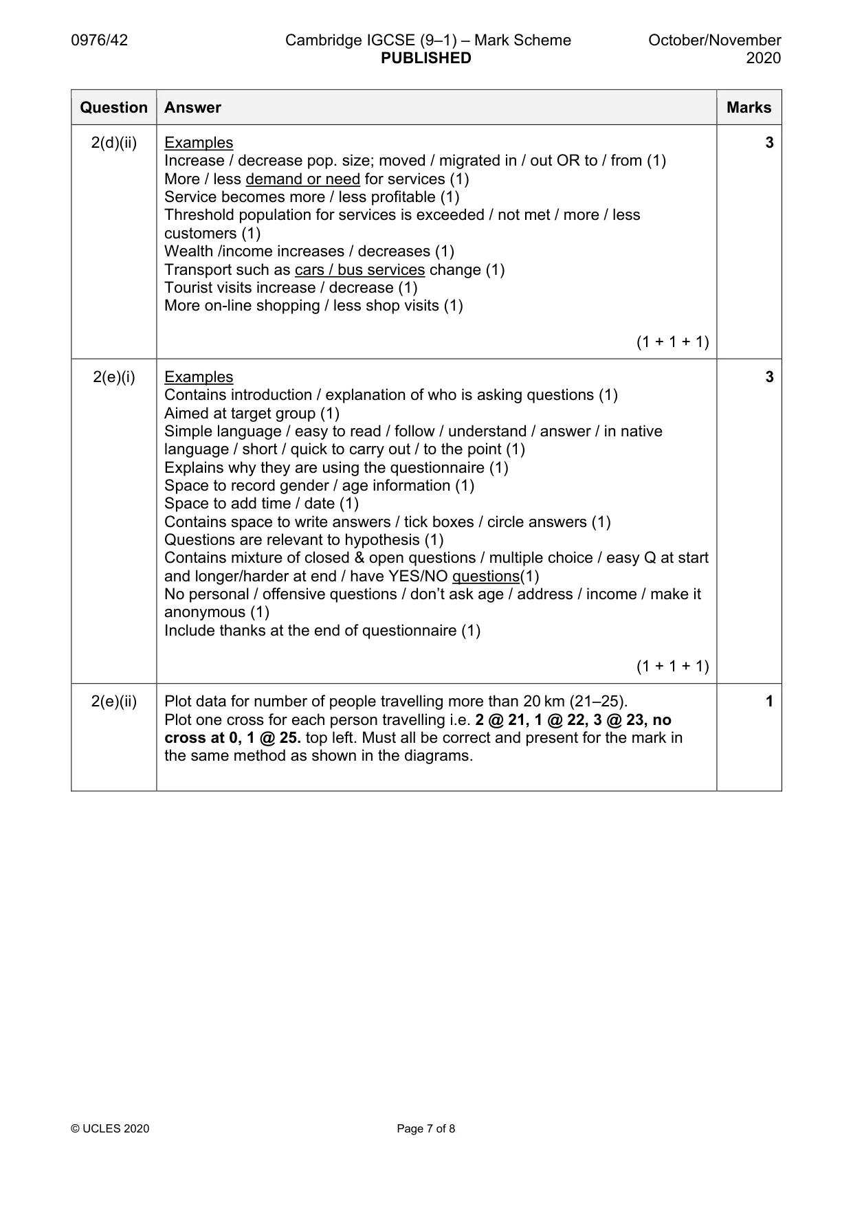 Mark scheme, page 7 of 8
