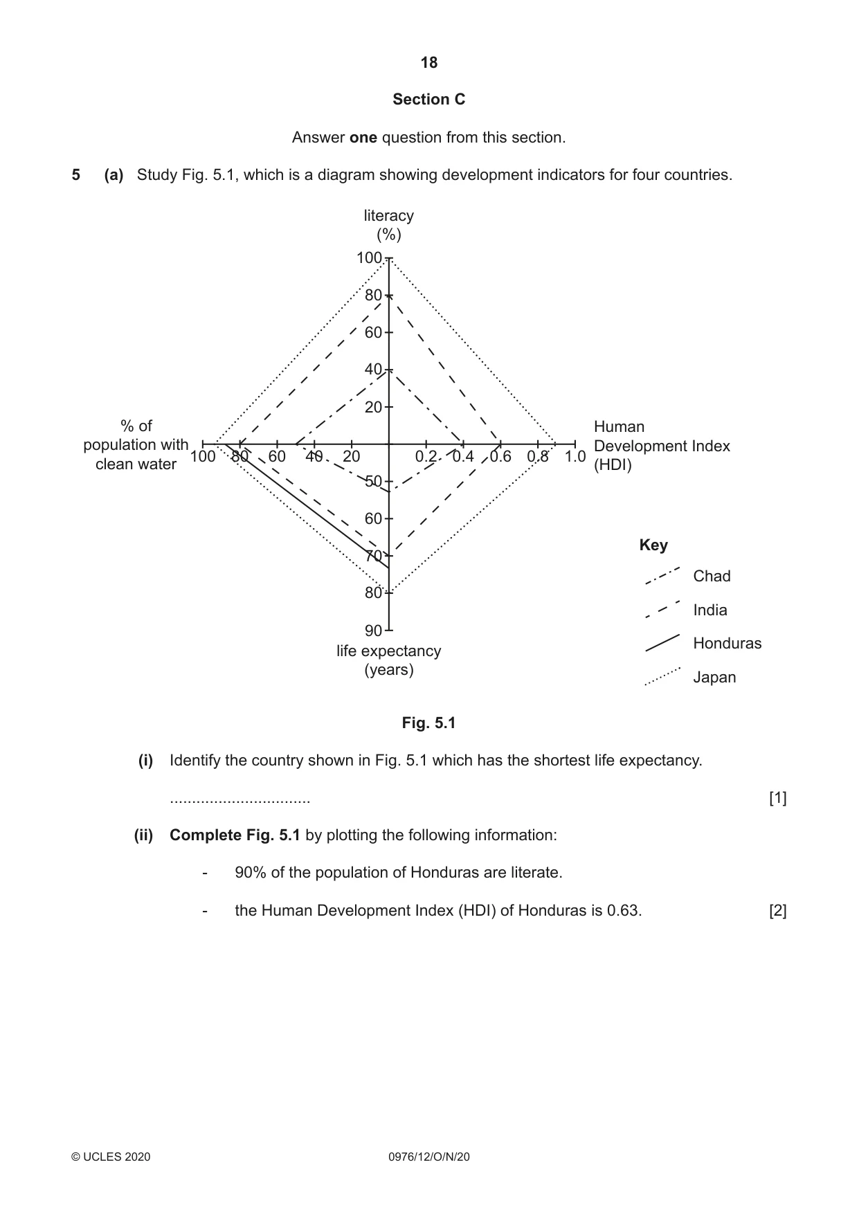 Cambridge IGCSE Geography (9-1) 0976 2020 Oct/Nov Paper 1 · Variant 2 question paper, page 18 of 32