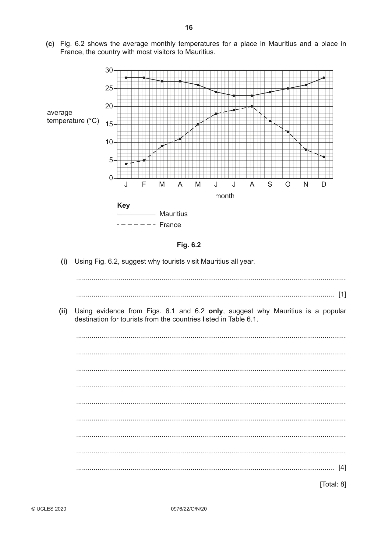 Cambridge IGCSE Geography (9-1) 0976 2020 Oct/Nov Paper 2 · Variant 2 question paper, page 16 of 20