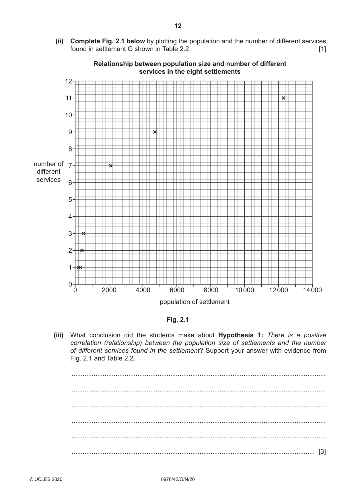 Cambridge IGCSE Geography (9-1) 0976 2020 Oct/Nov Paper 4 · Variant 2 question paper, page 12 of 20