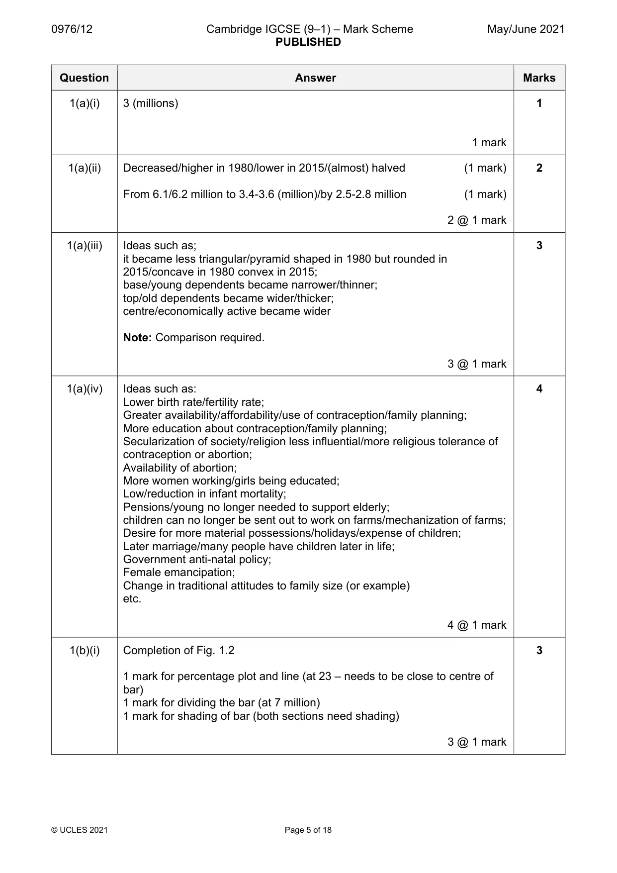 Mark scheme, page 5 of 18