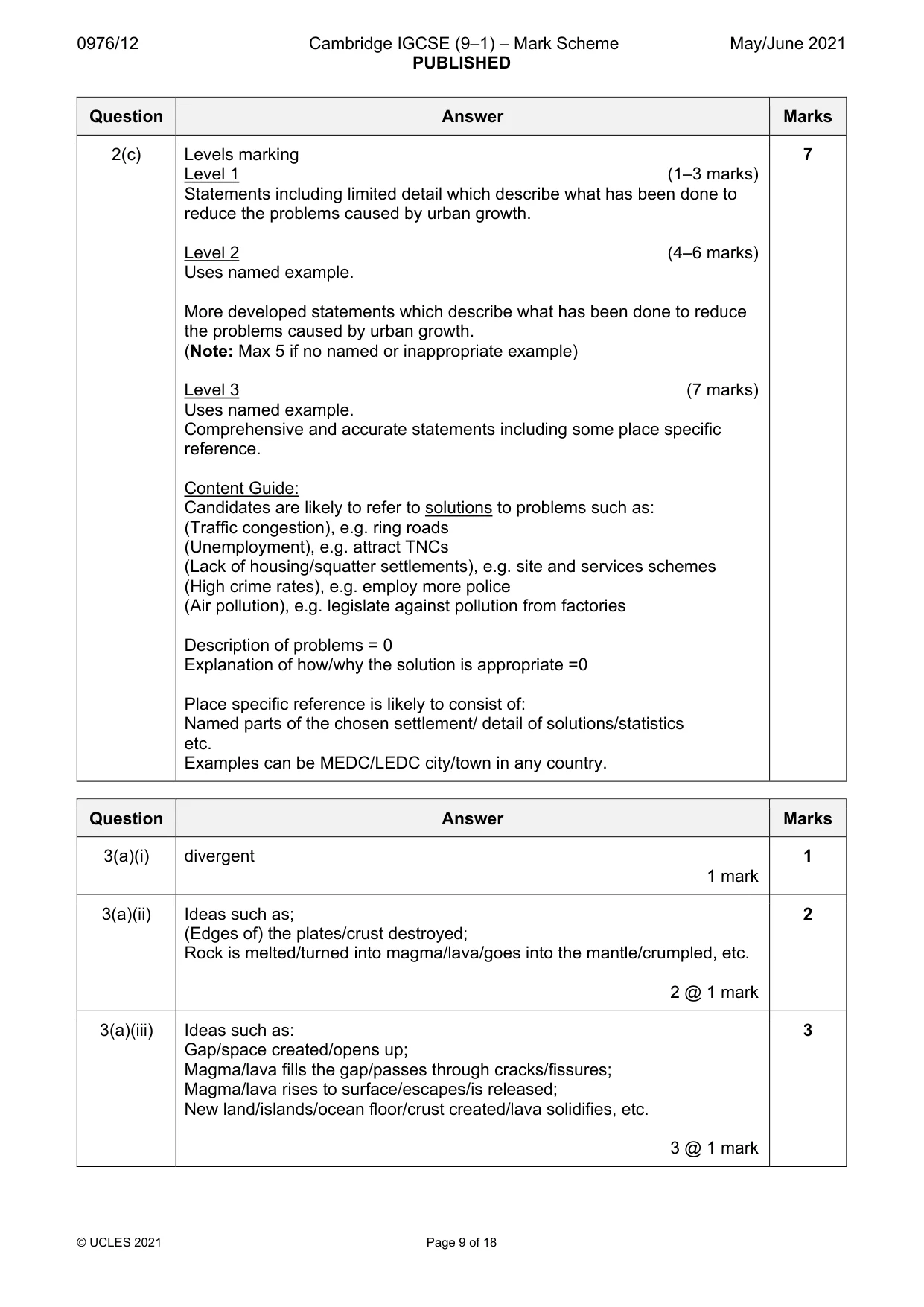 Mark scheme, page 9 of 18