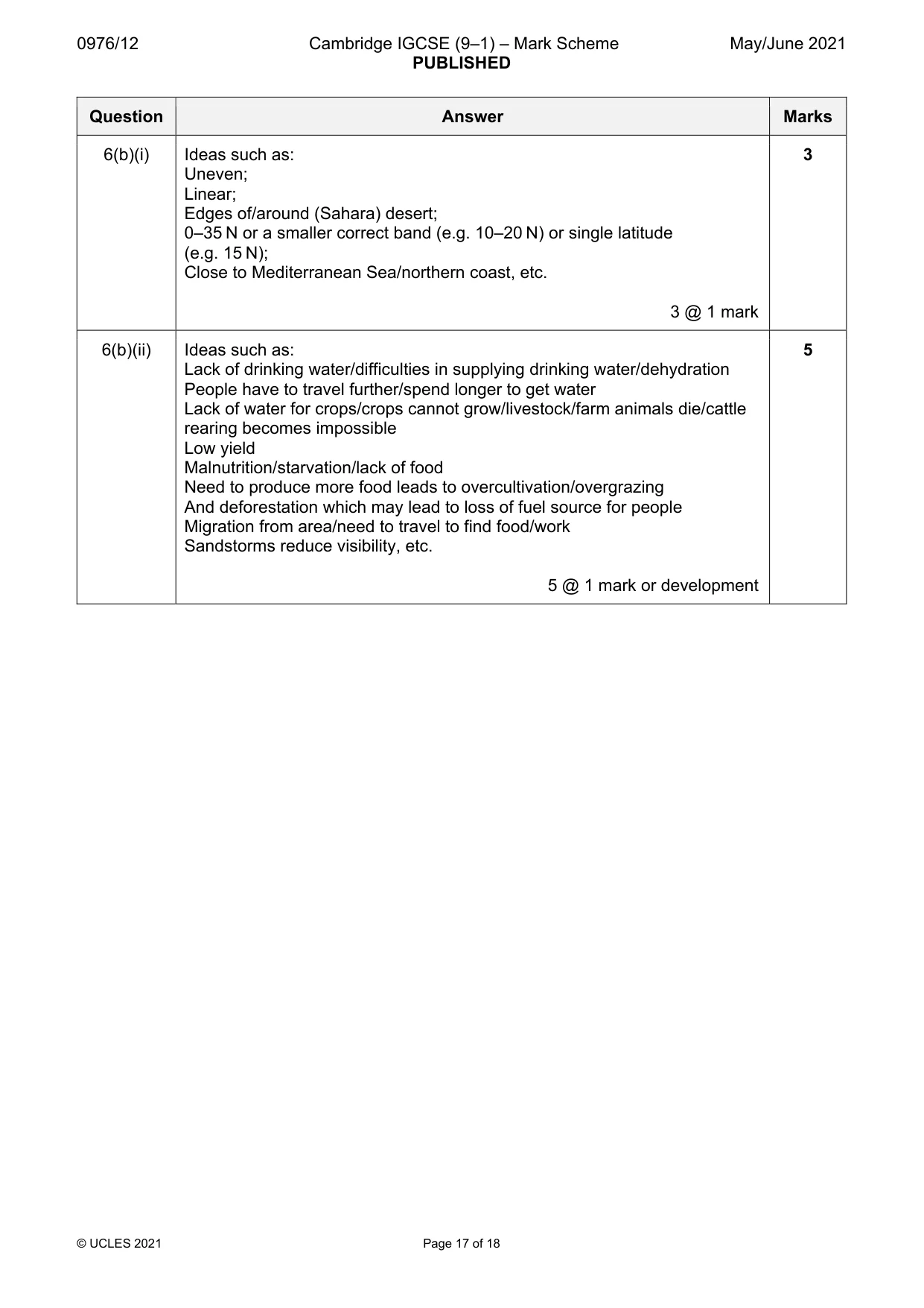 Mark scheme, page 17 of 18