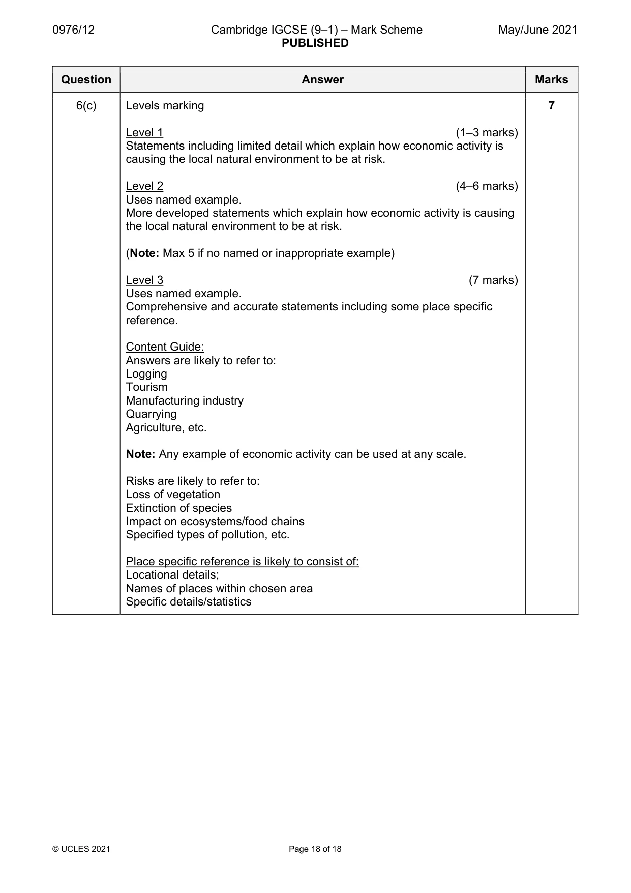 Mark scheme, page 18 of 18