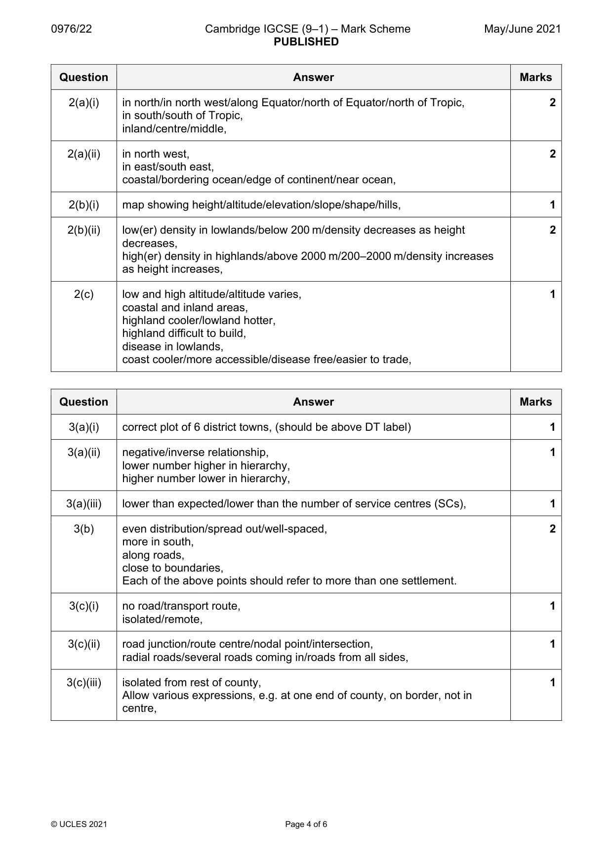 Mark scheme, page 4 of 6