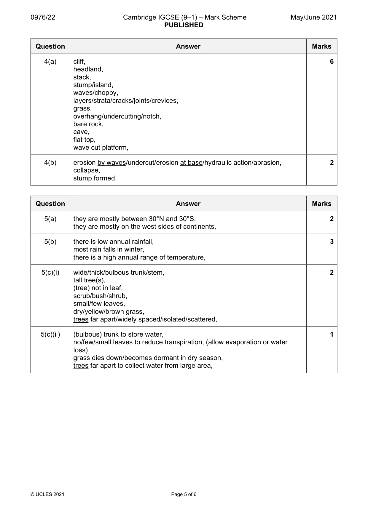 Mark scheme, page 5 of 6