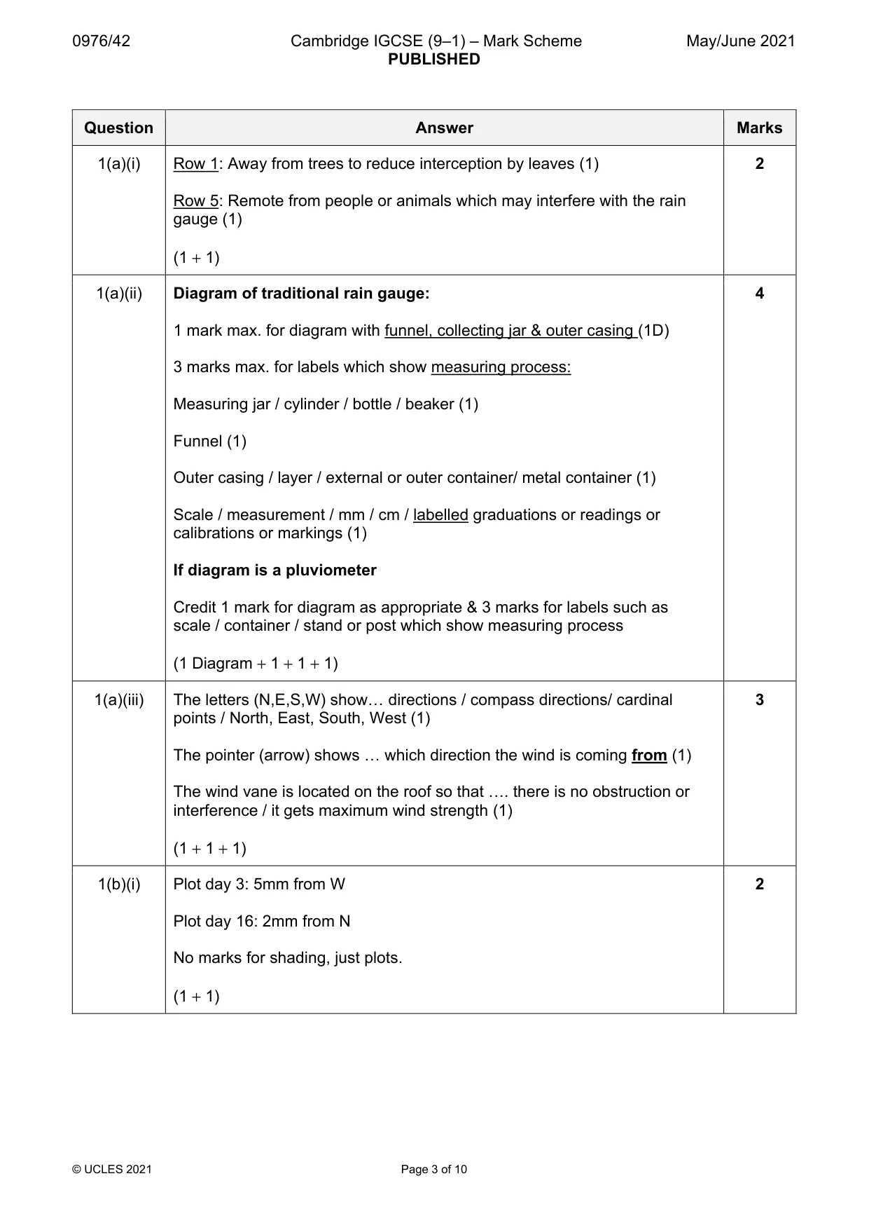 Mark scheme, page 3 of 10