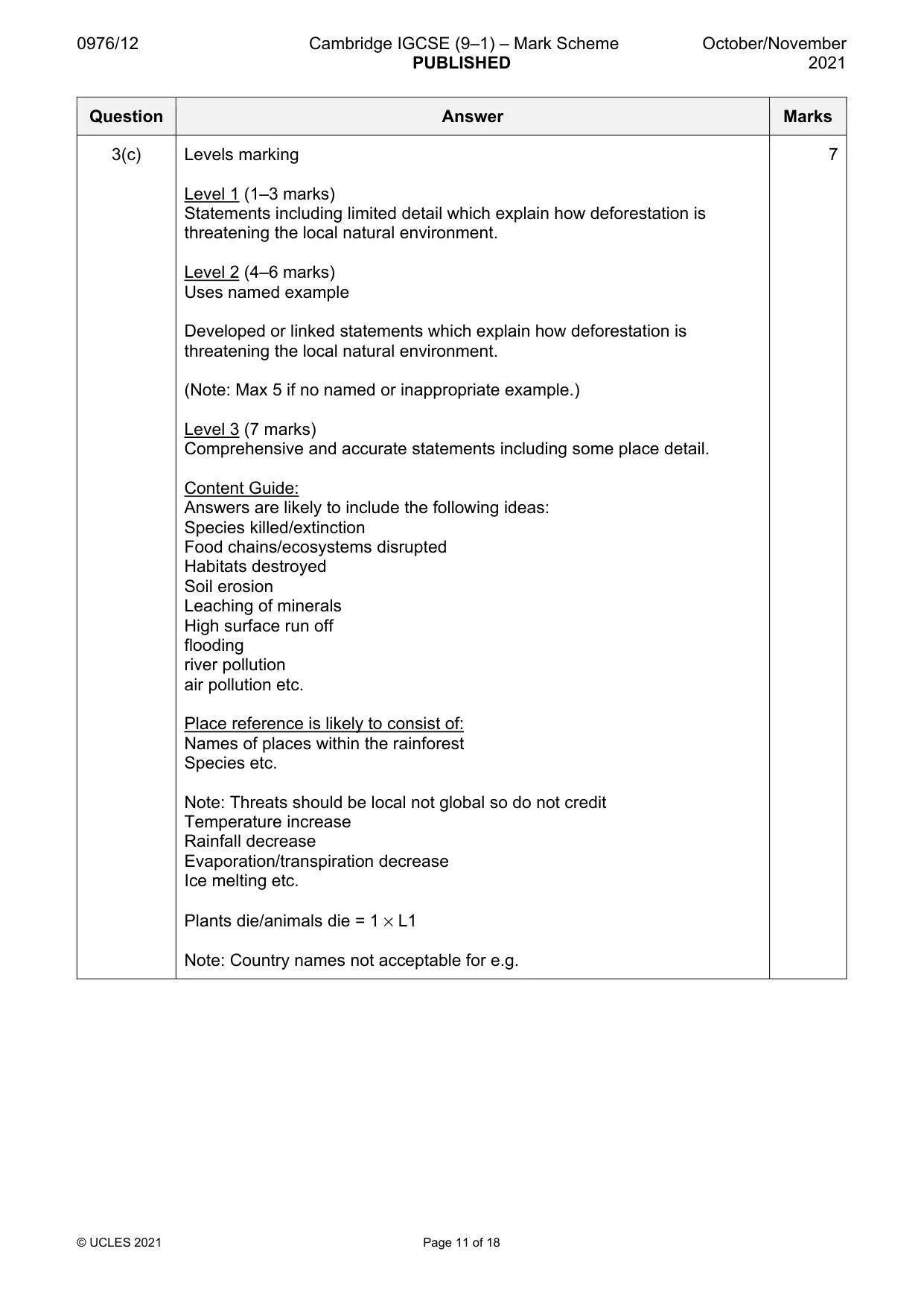Mark scheme, page 11 of 18