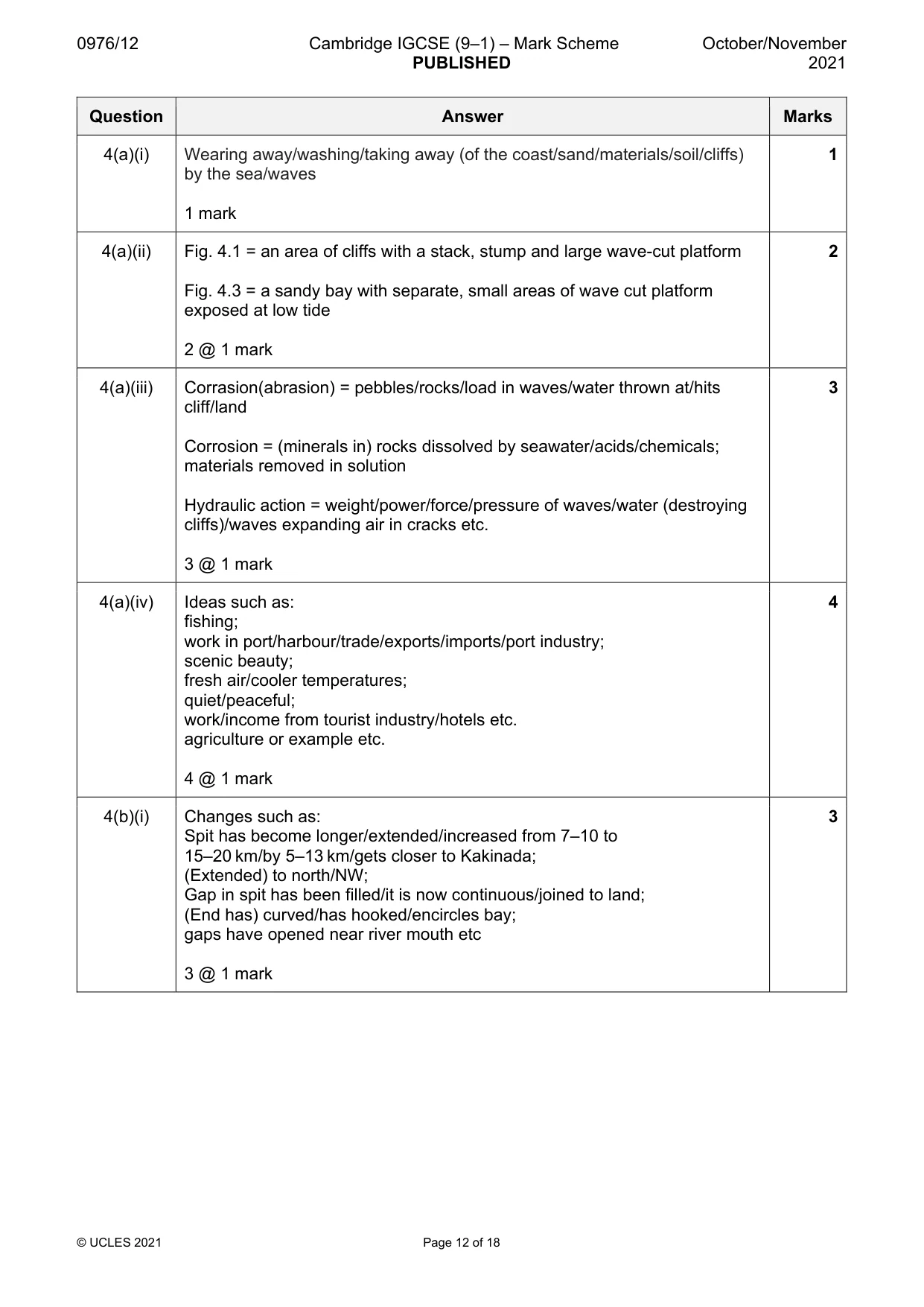 Mark scheme, page 12 of 18