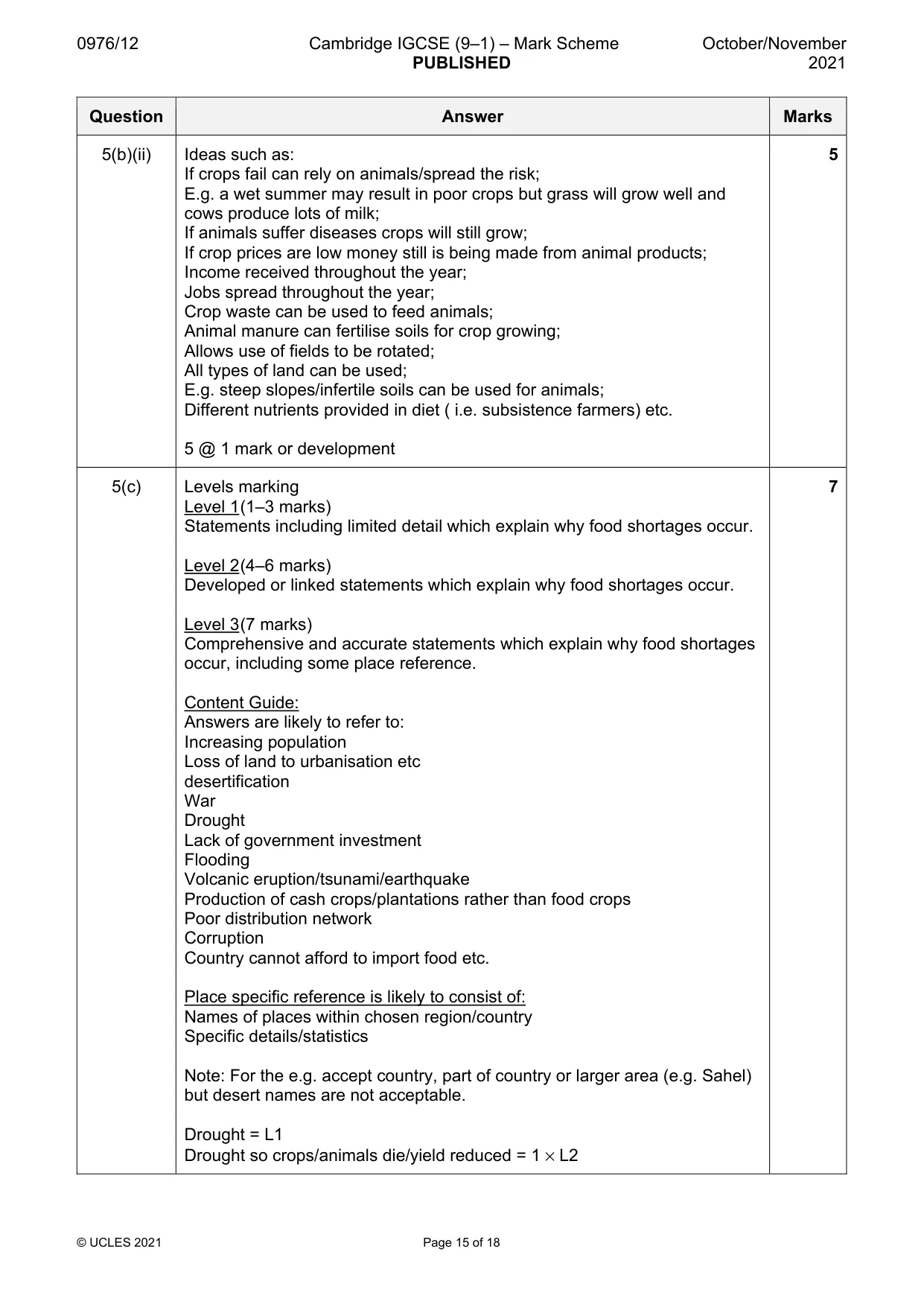 Mark scheme, page 15 of 18
